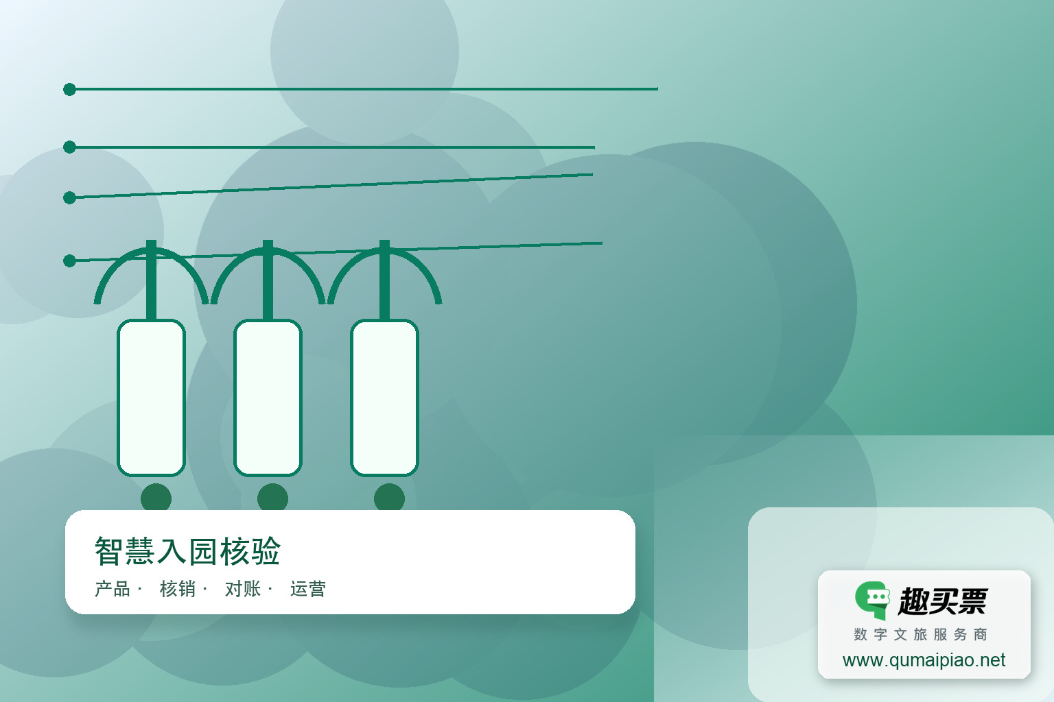 景区智能检票系统与闸机厂家优化升级主题封面，右下角含趣买票标识与官网网址