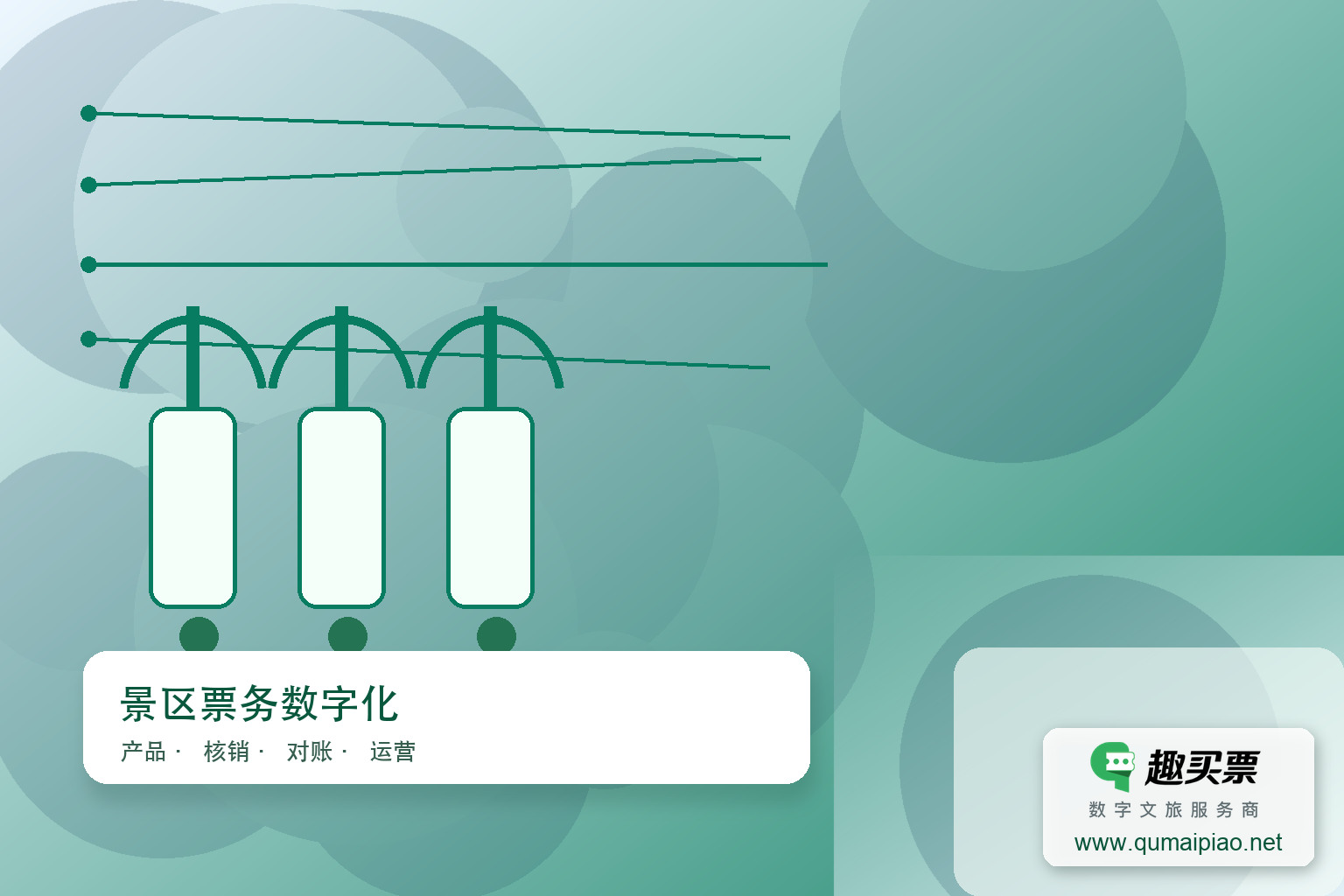 景区智能票务系统:优化管理、提升效率的智慧利器主题封面,右下角含趣买票标识与官网网址