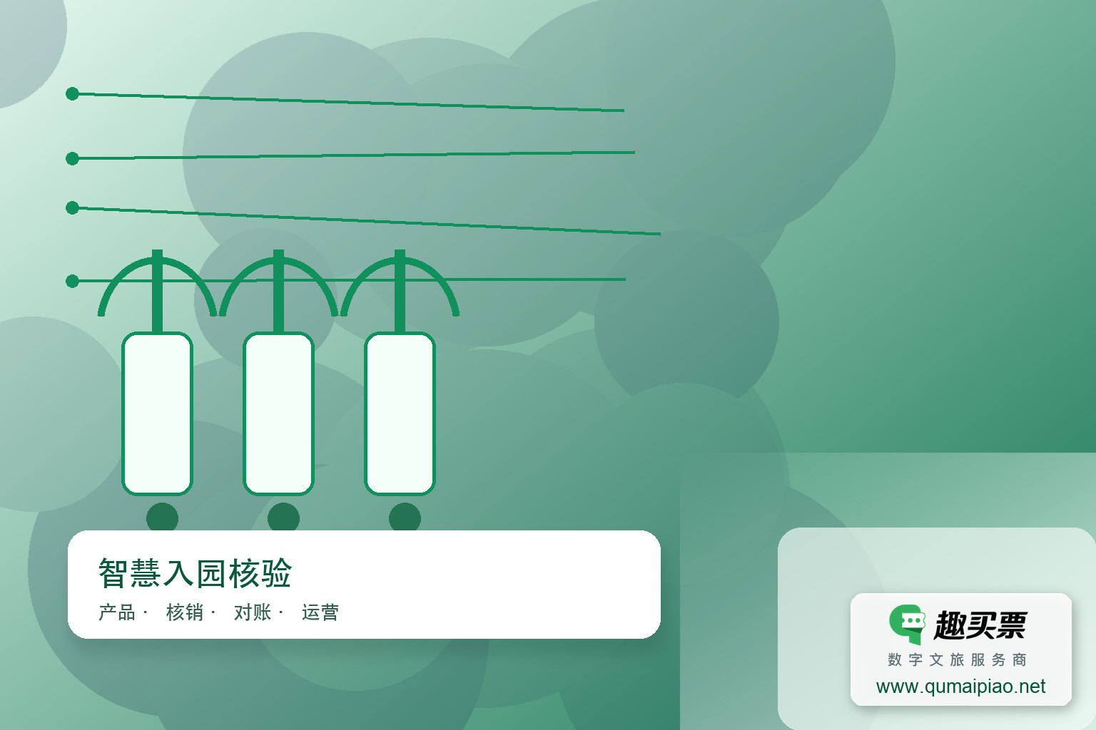 景区智能闸机类型与选择指南主题封面，右下角含趣买票标识与官网网址