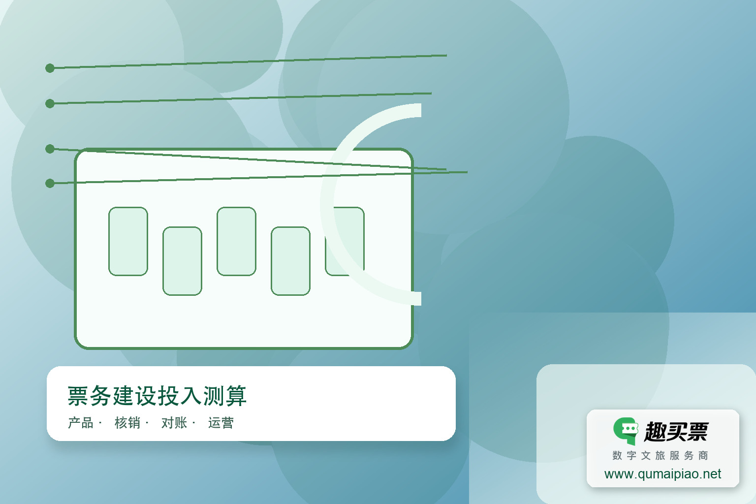 景区自动售票机价格指南主题封面,右下角含趣买票标识与官网网址