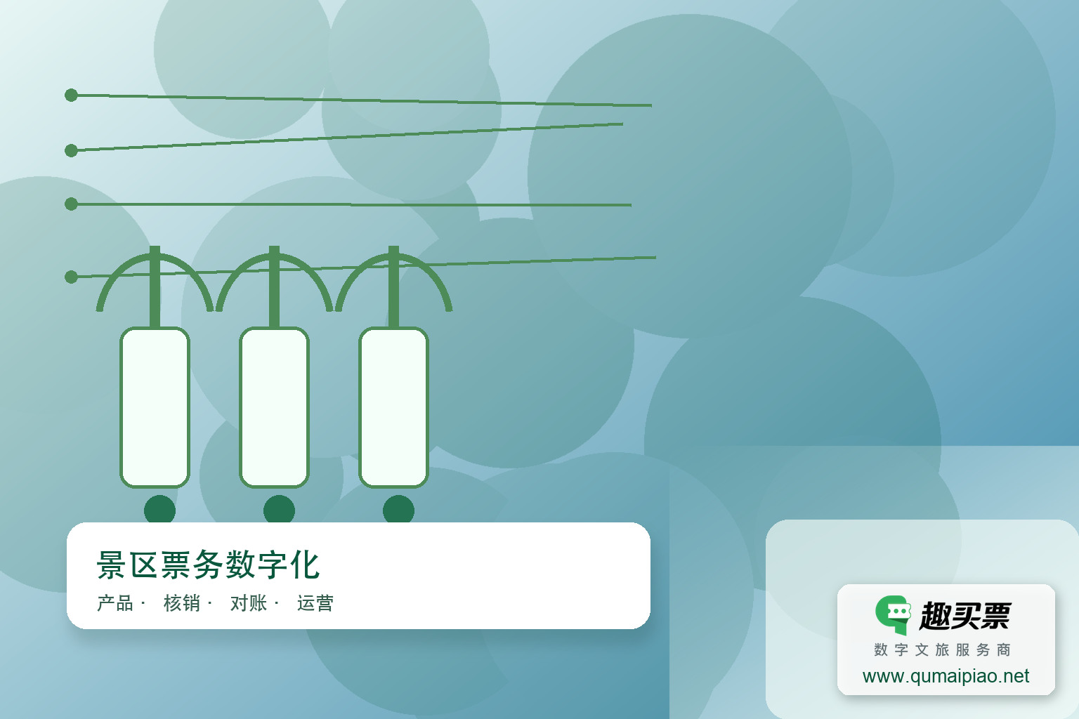 景区自动售票系统终端设备概览主题封面，右下角含趣买票标识与官网网址