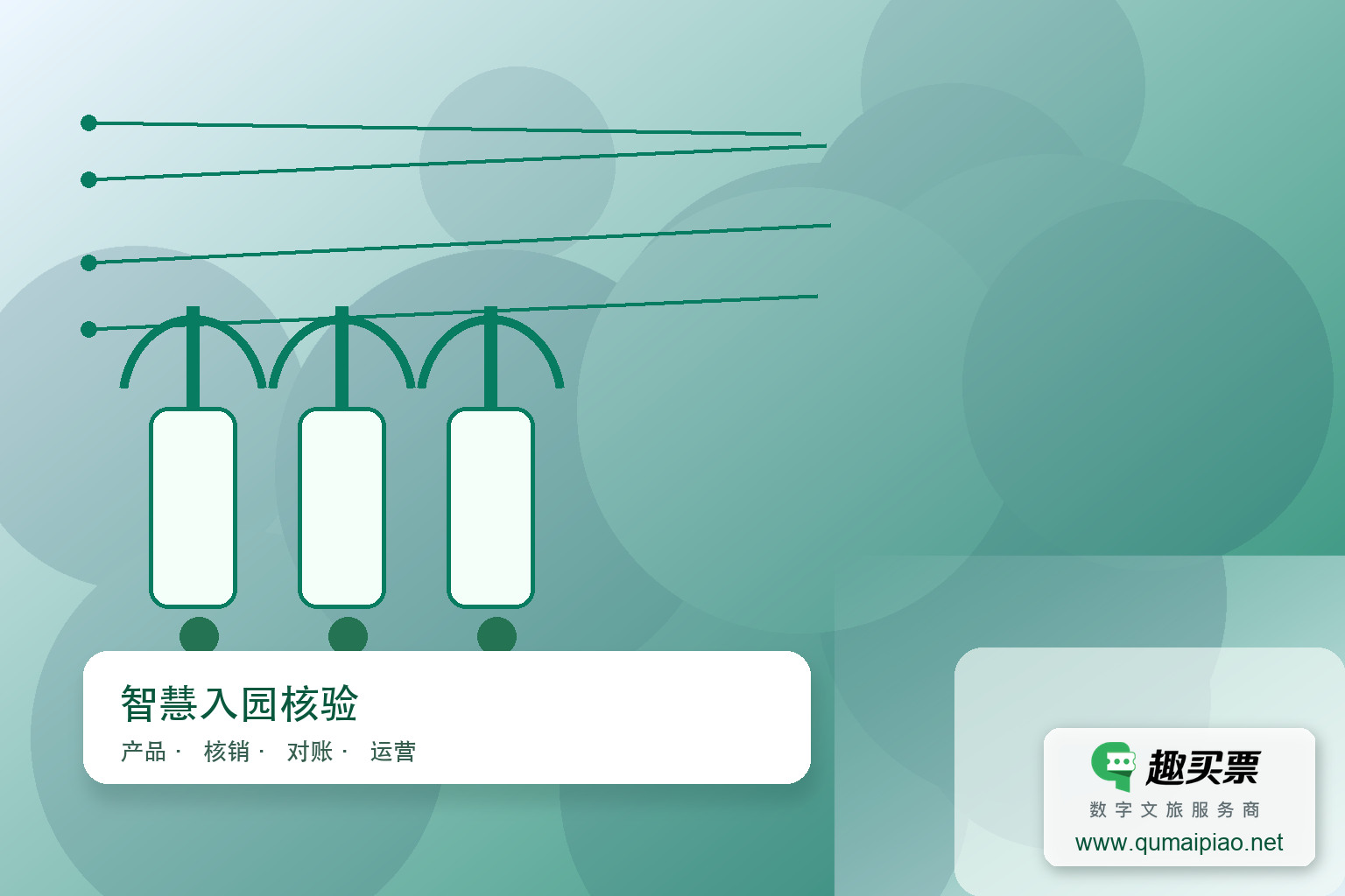景区自助售取票机:趣买票智慧系统的线下延伸主题封面,右下角含趣买票标识与官网网址