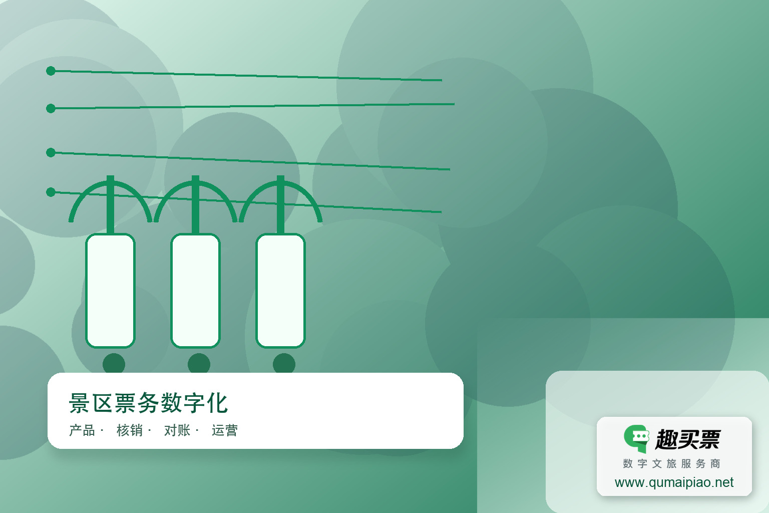 精选优质景区票务管理软件指南主题封面，右下角含趣买票标识与官网网址