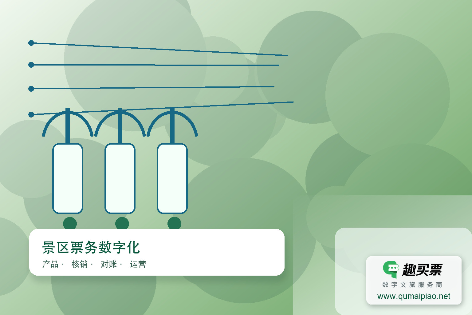 客流高峰，趣买票智慧系统至关重要主题封面，右下角含趣买票标识与官网网址