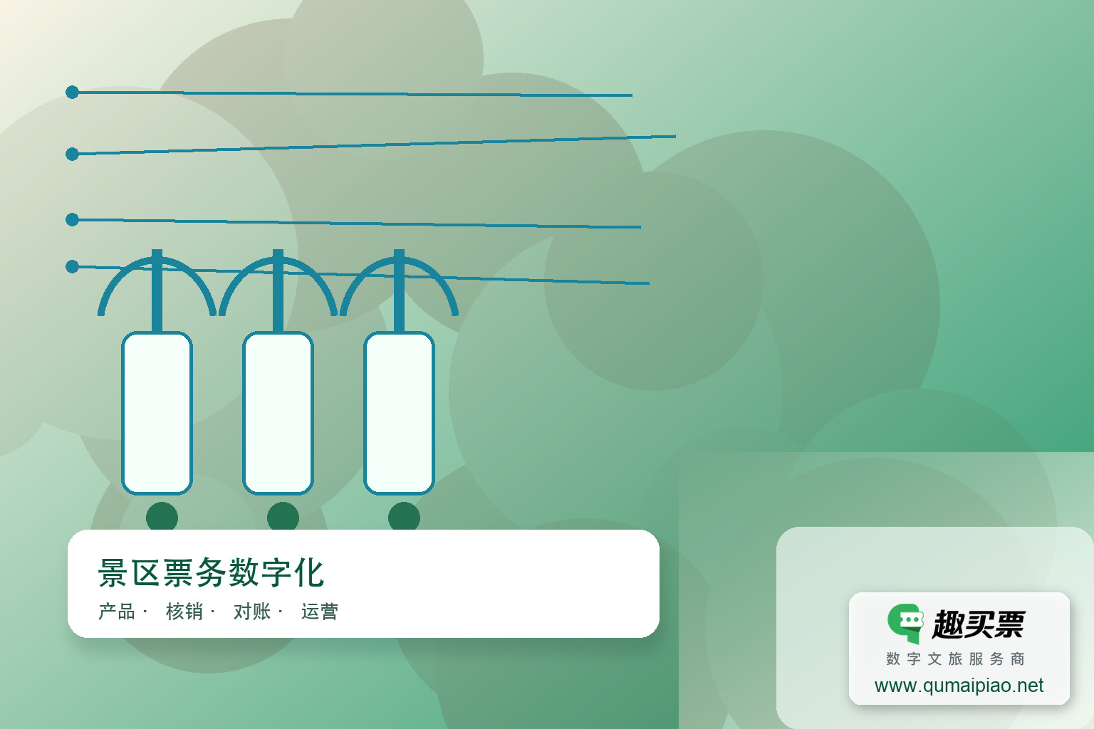旅行社票务系统功能全解析主题封面,右下角含趣买票标识与官网网址