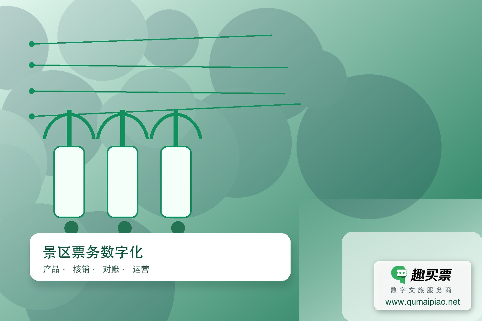 旅游景区使用趣买票智慧系统的优势主题封面，右下角含趣买票标识与官网网址