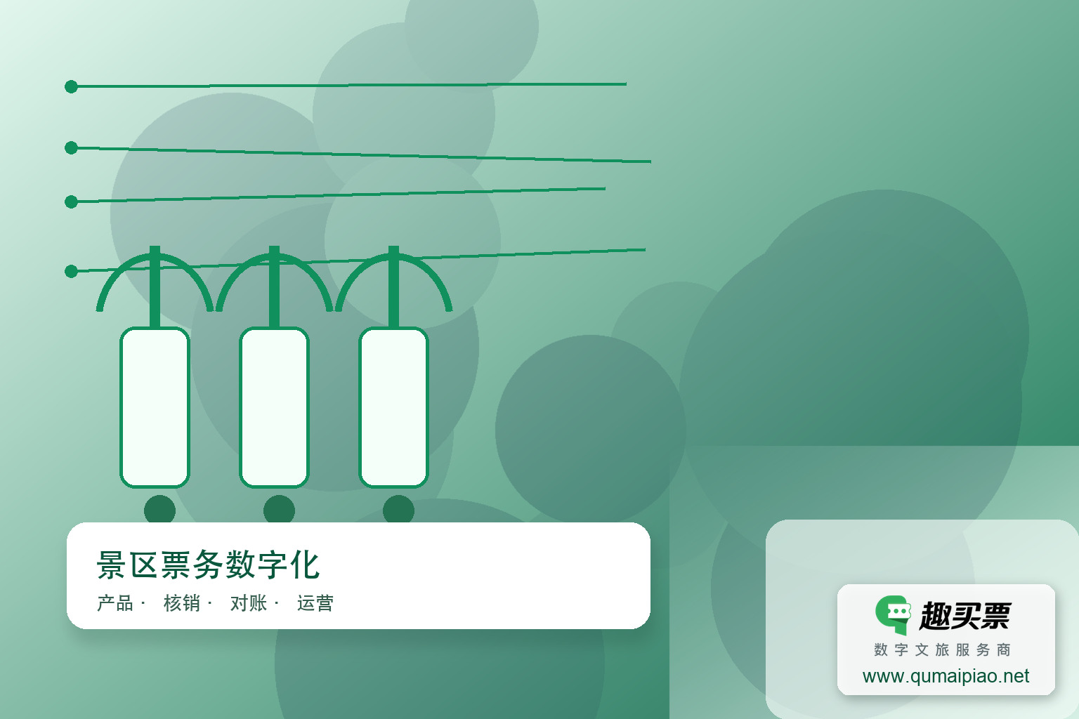 旅游景区系统的三要素主题封面,右下角含趣买票标识与官网网址