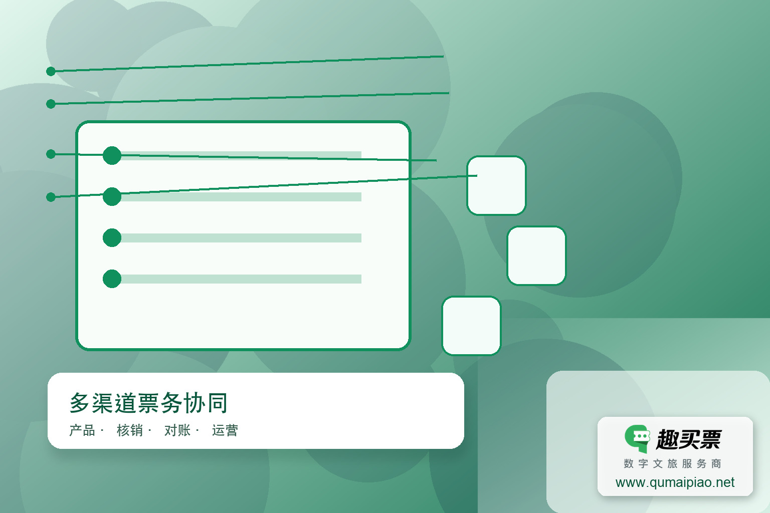 旅游票务分销系统:趣买票智慧系统,提升销售效率与应用体验主题封面,右下角含趣买票标识与官网网址