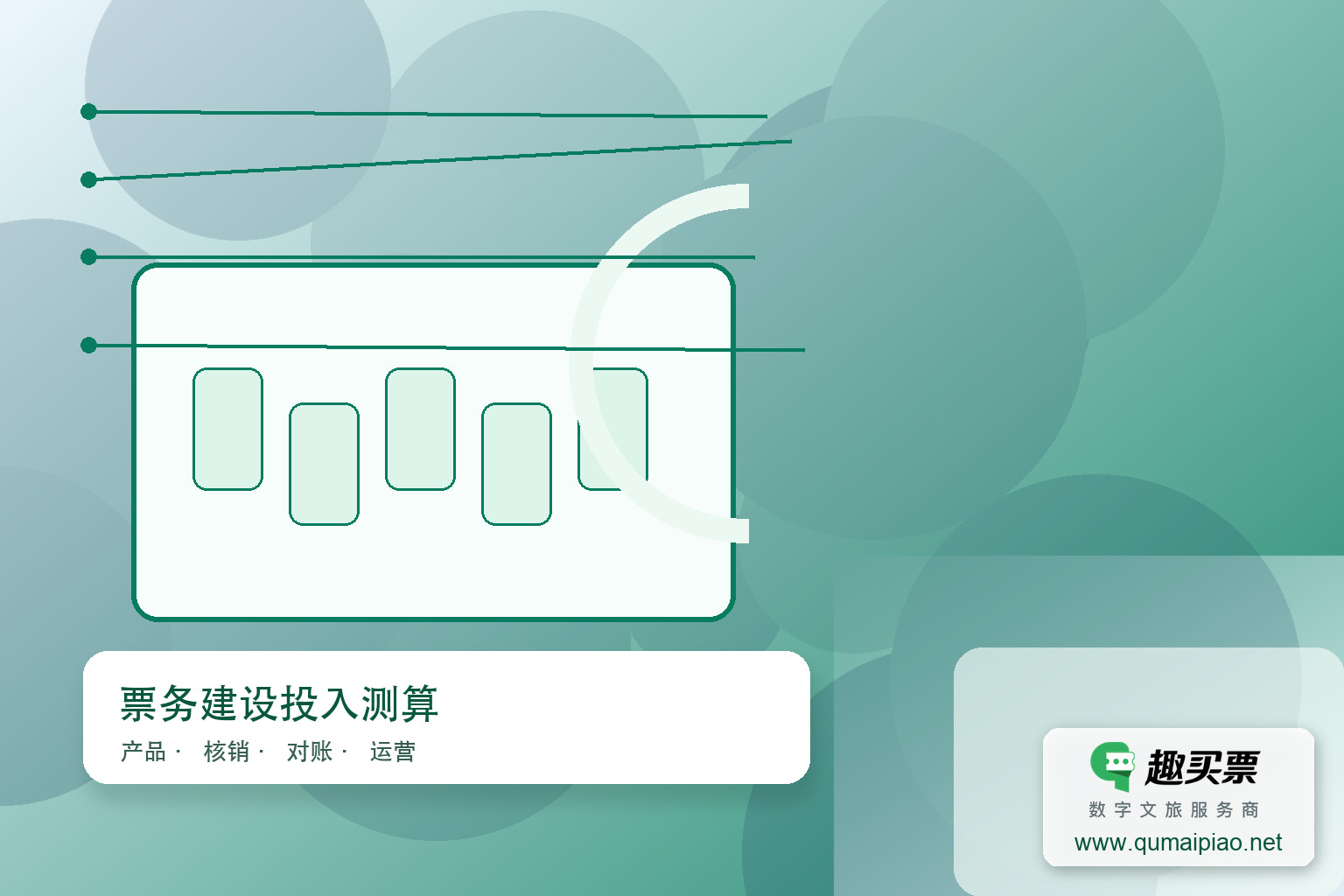 门票专用打印机操作指南及价格咨询主题封面，右下角含趣买票标识与官网网址