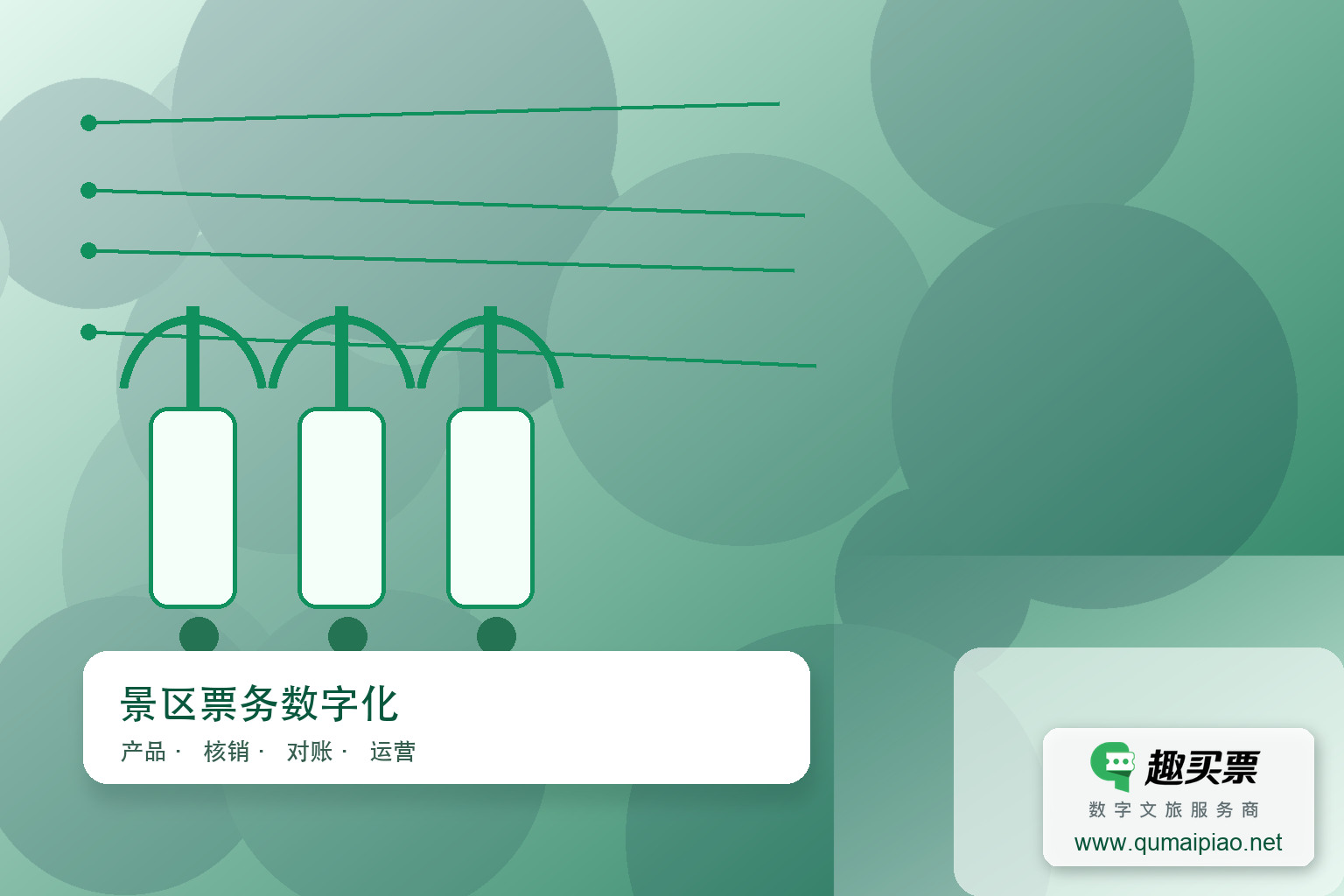 门票追踪芯片：智能守护景区运营主题封面，右下角含趣买票标识与官网网址