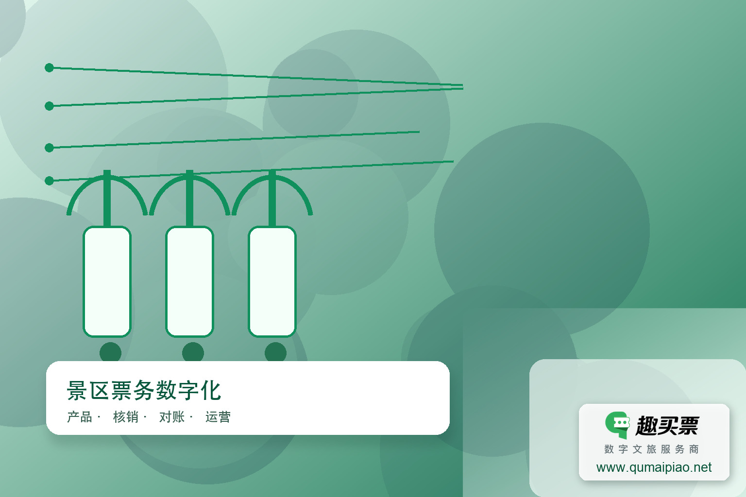 免费景区票务系统是否可靠?主题封面,右下角含趣买票标识与官网网址