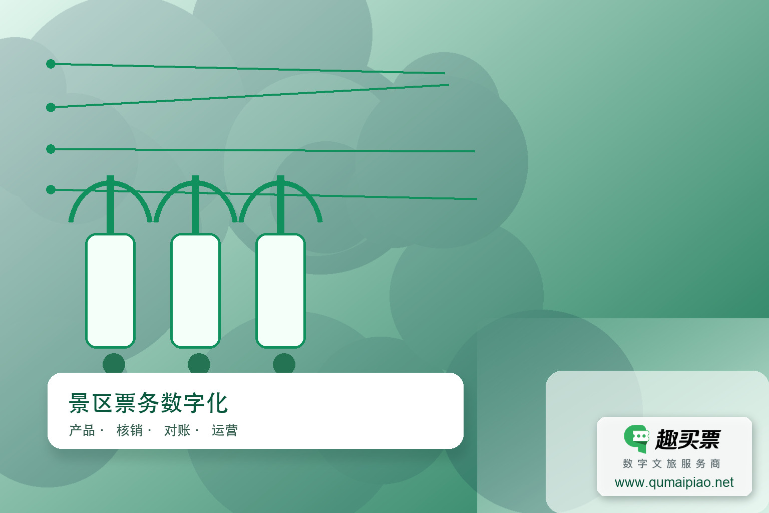 免费与收费景区票务系统解决方案差异主题封面,右下角含趣买票标识与官网网址