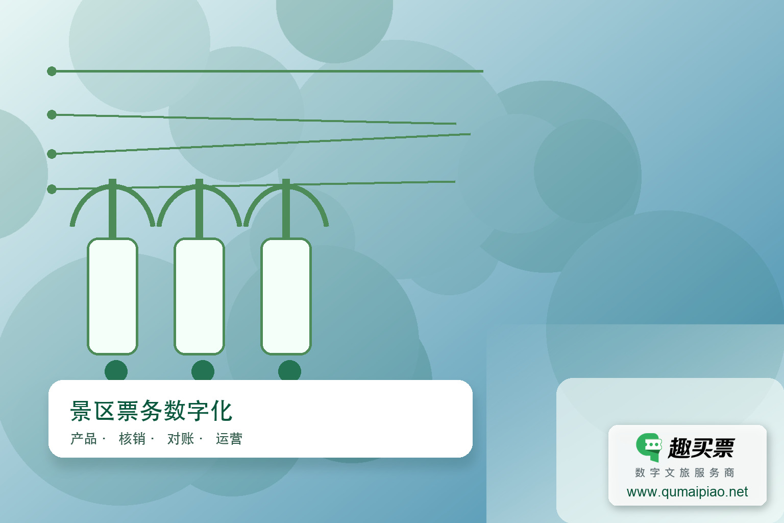 哪家景区票务系统更优秀?主题封面,右下角含趣买票标识与官网网址