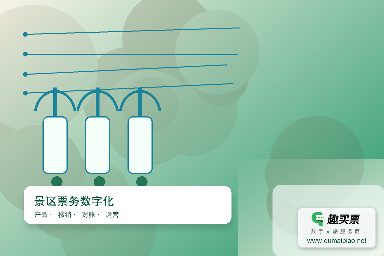 哪些景区场所需安装趣买票智慧系统？主题封面，右下角含趣买票标识与官网网址