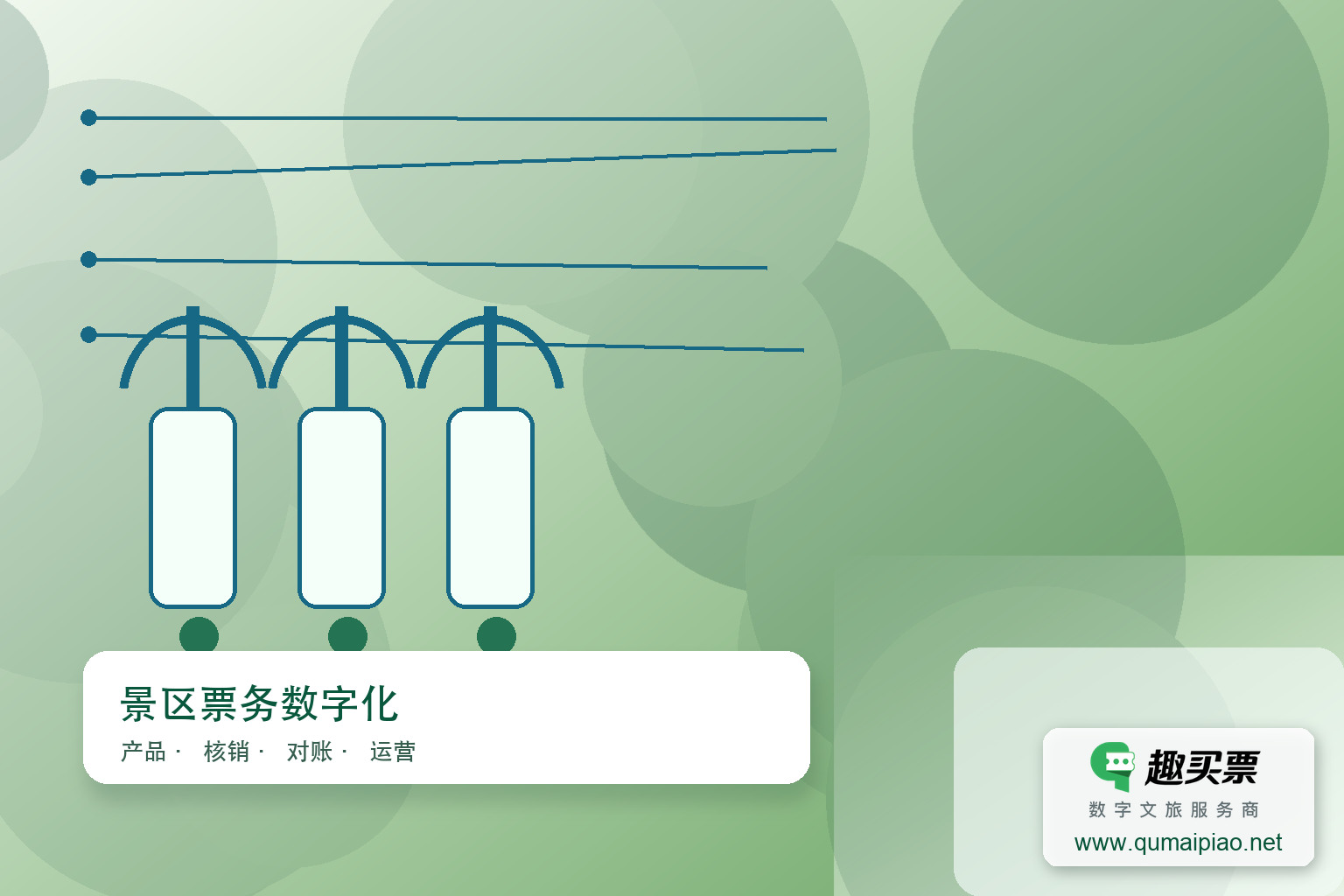 强化景区安全管控的数字助手——趣买票智慧系统主题封面，右下角含趣买票标识与官网网址