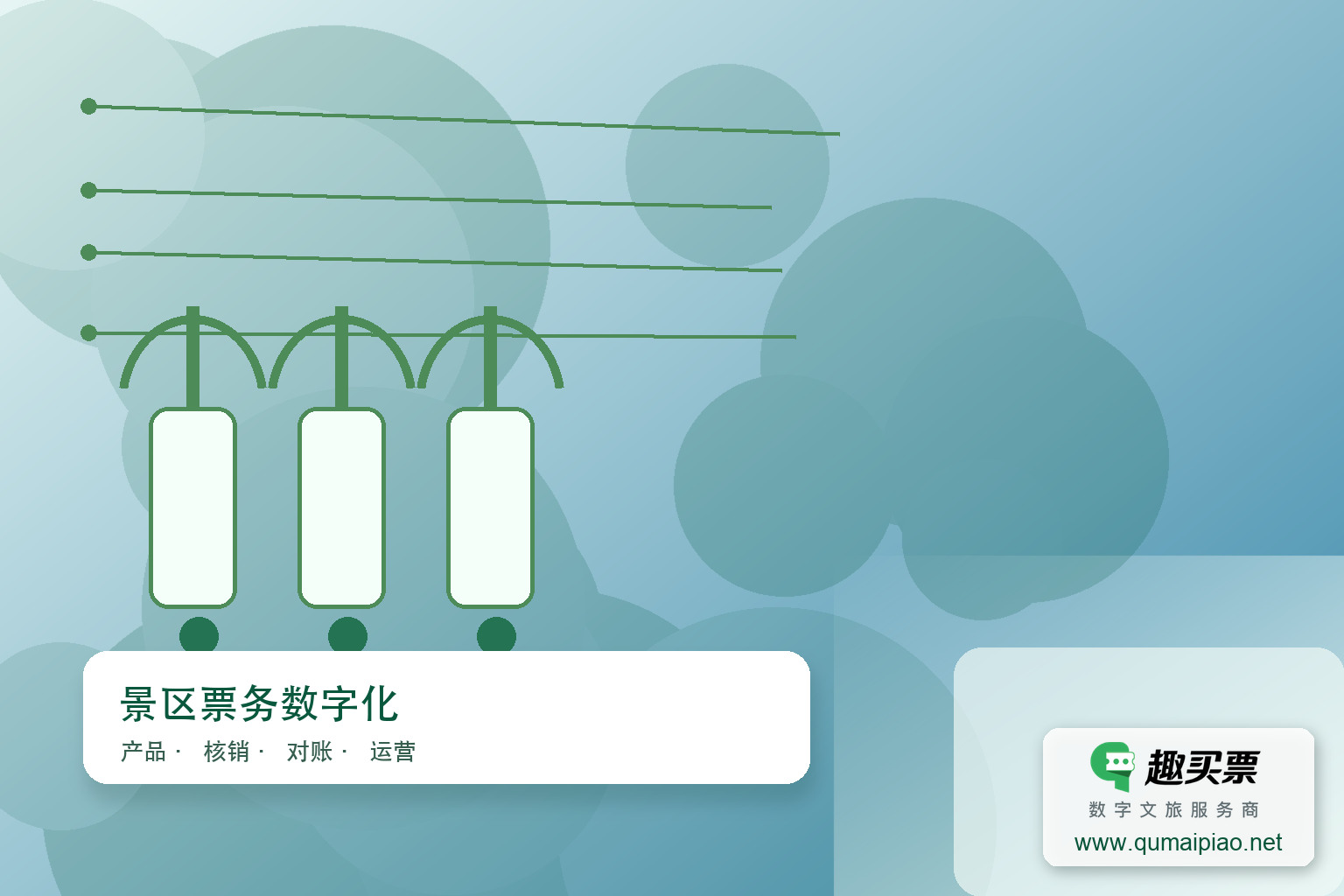 强化景区公众号售票系统，提升复购率主题封面，右下角含趣买票标识与官网网址