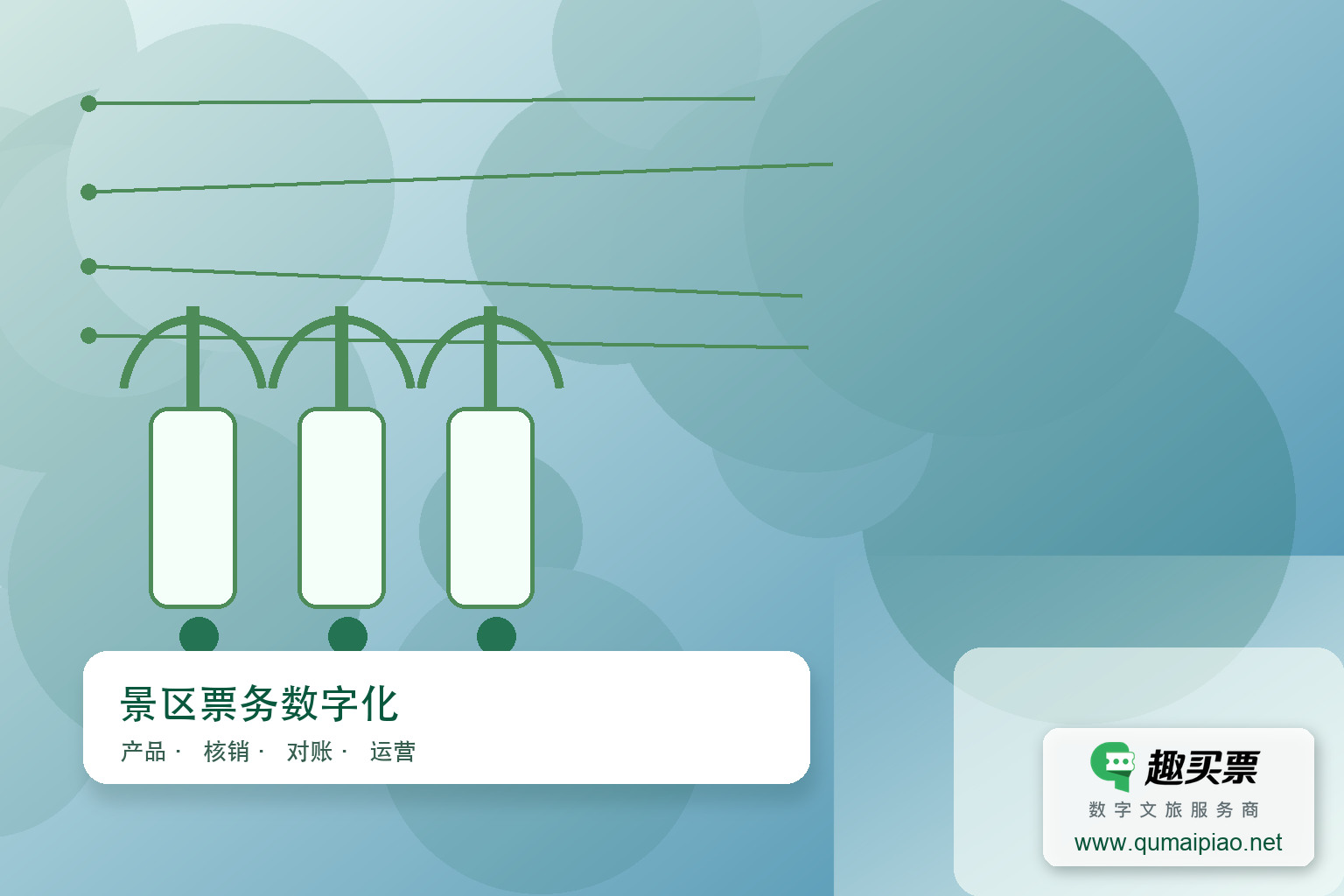 强化景区票务核销,保障财务安全无忧主题封面,右下角含趣买票标识与官网网址