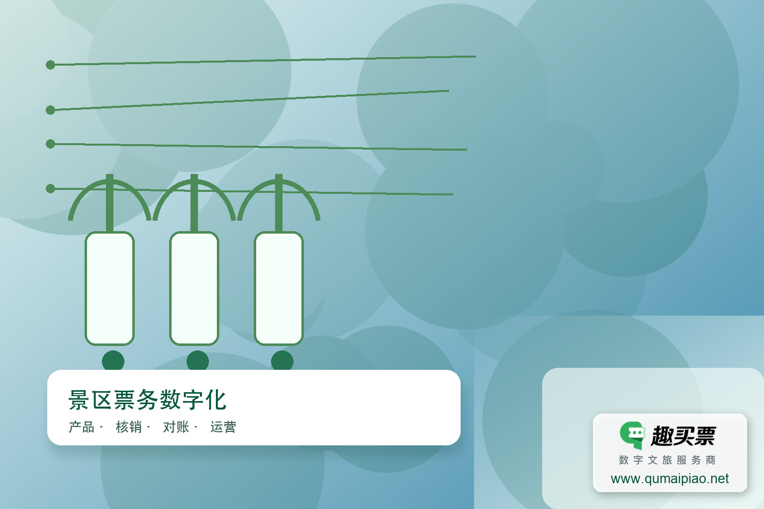 巧用趣买票智慧系统，轻松提升景区客流量主题封面，右下角含趣买票标识与官网网址