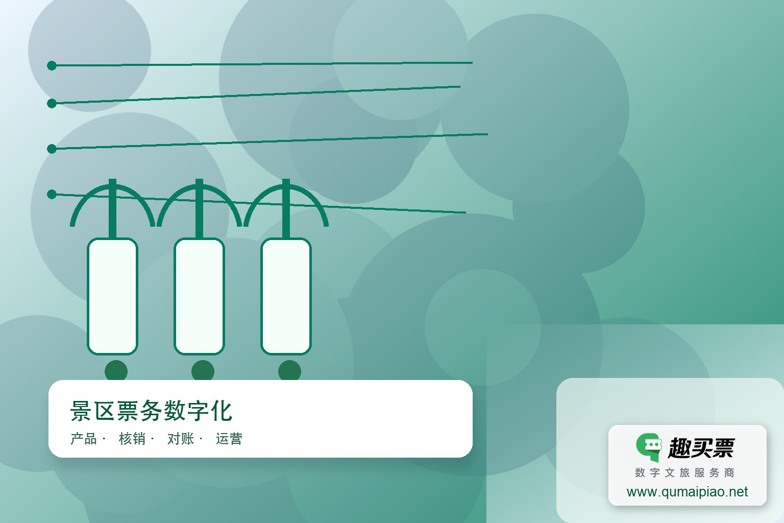 轻量化SAAS平台:趣买票智慧系统主题封面,右下角含趣买票标识与官网网址