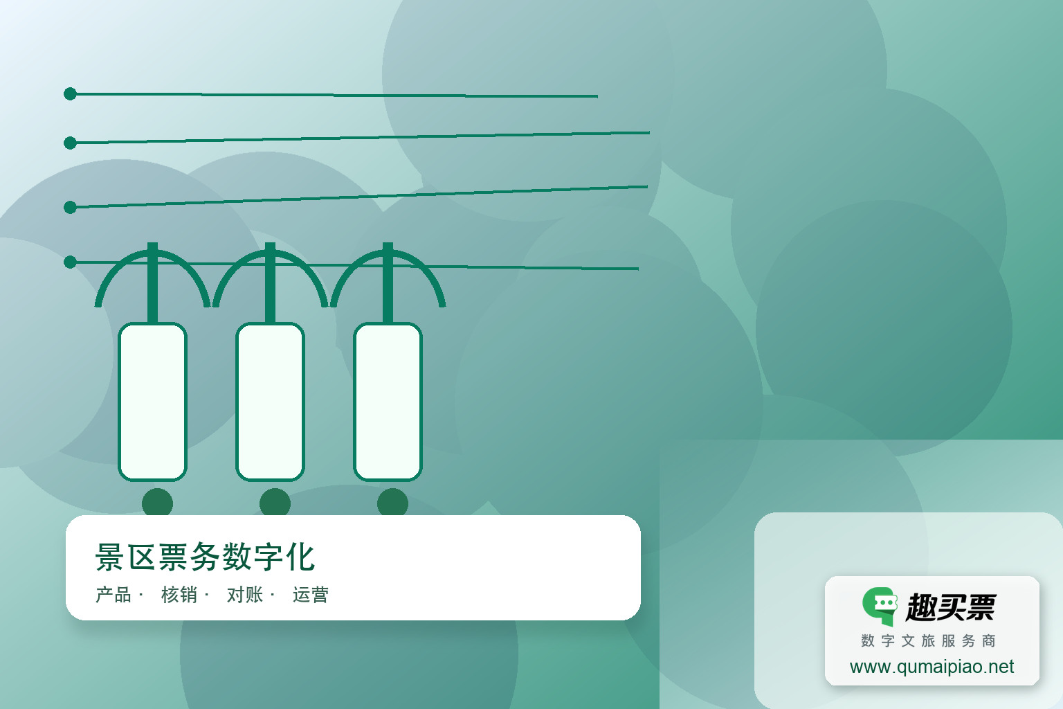 轻松退票指南：景区门票预约系统退票流程详解主题封面，右下角含趣买票标识与官网网址