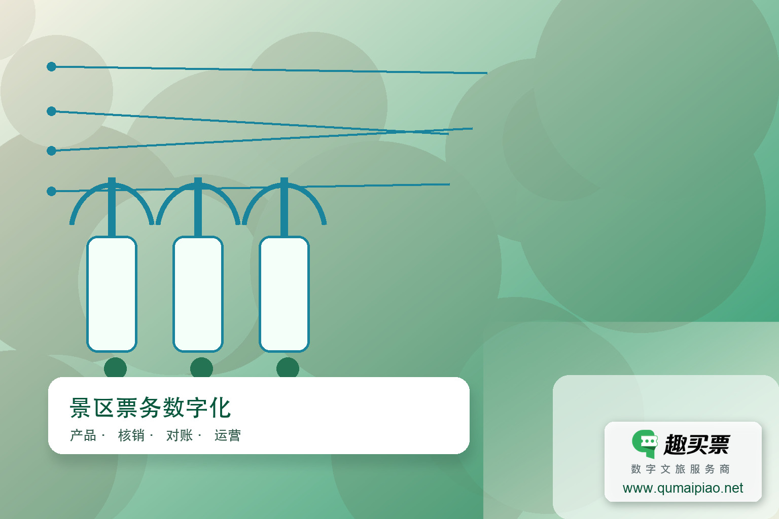 趣买票科技：功能强、可定制、性价比高，景区首选智慧系统品牌主题封面，右下角含趣买票标识与官网网址