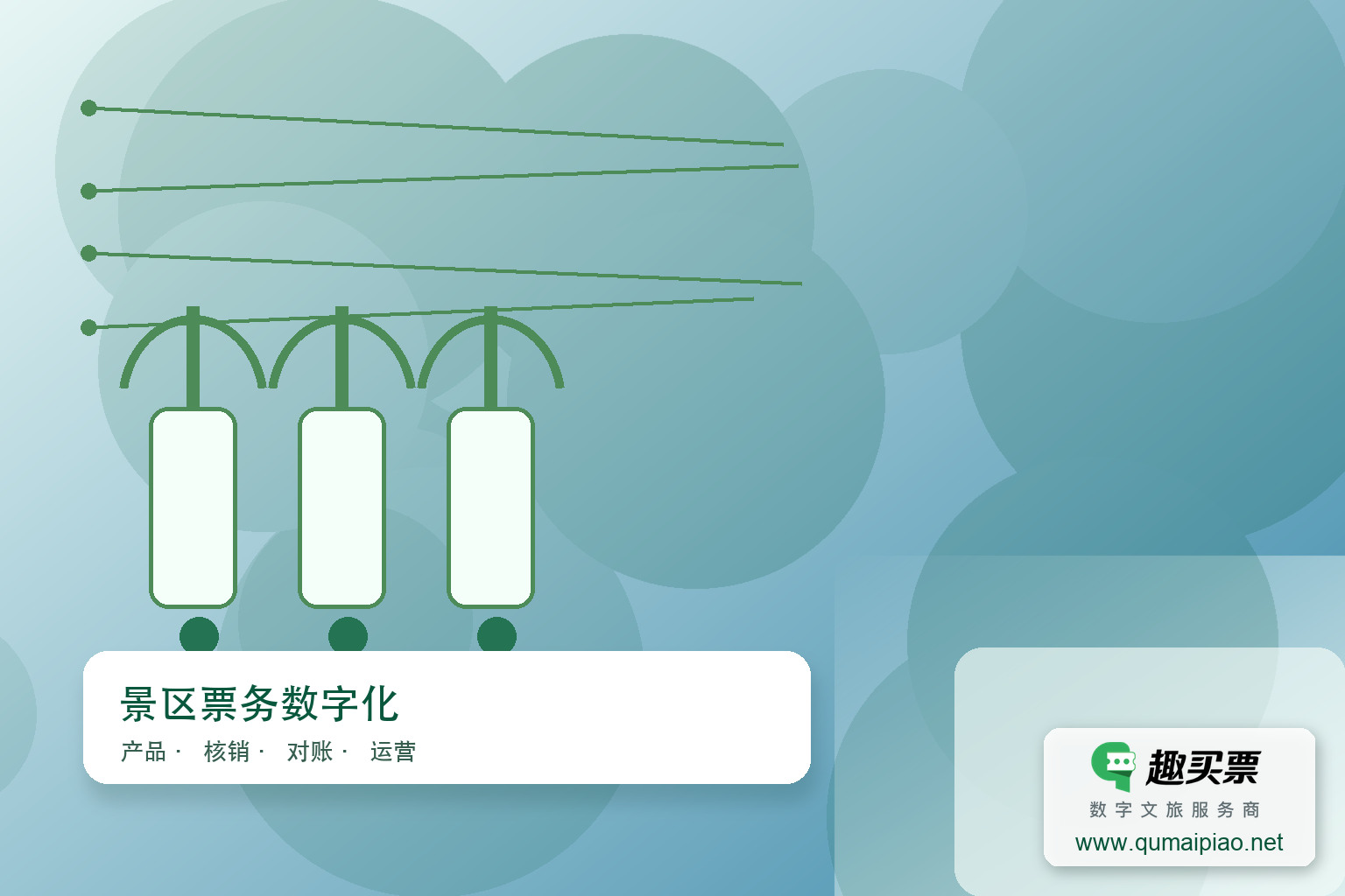 趣买票科技：智慧系统赋能景区高效运营主题封面，右下角含趣买票标识与官网网址