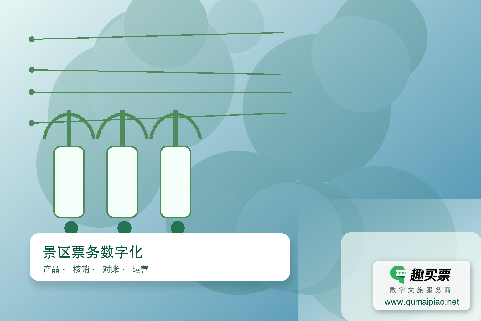 趣买票票务系统破解景区传统售票四大难题主题封面,右下角含趣买票标识与官网网址