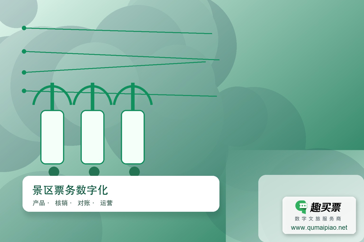 趣买票为博物馆量身定制智慧系统，提升参观体验与运营效率。主题封面，右下角含趣买票标识与官网网址