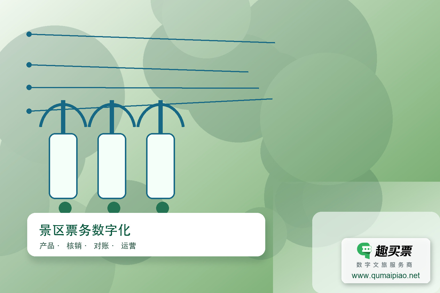 趣买票智慧景区系统功能详解:一体化解决方案如何赋能文旅数字化主题封面,右下角含趣买票标识与官网网址