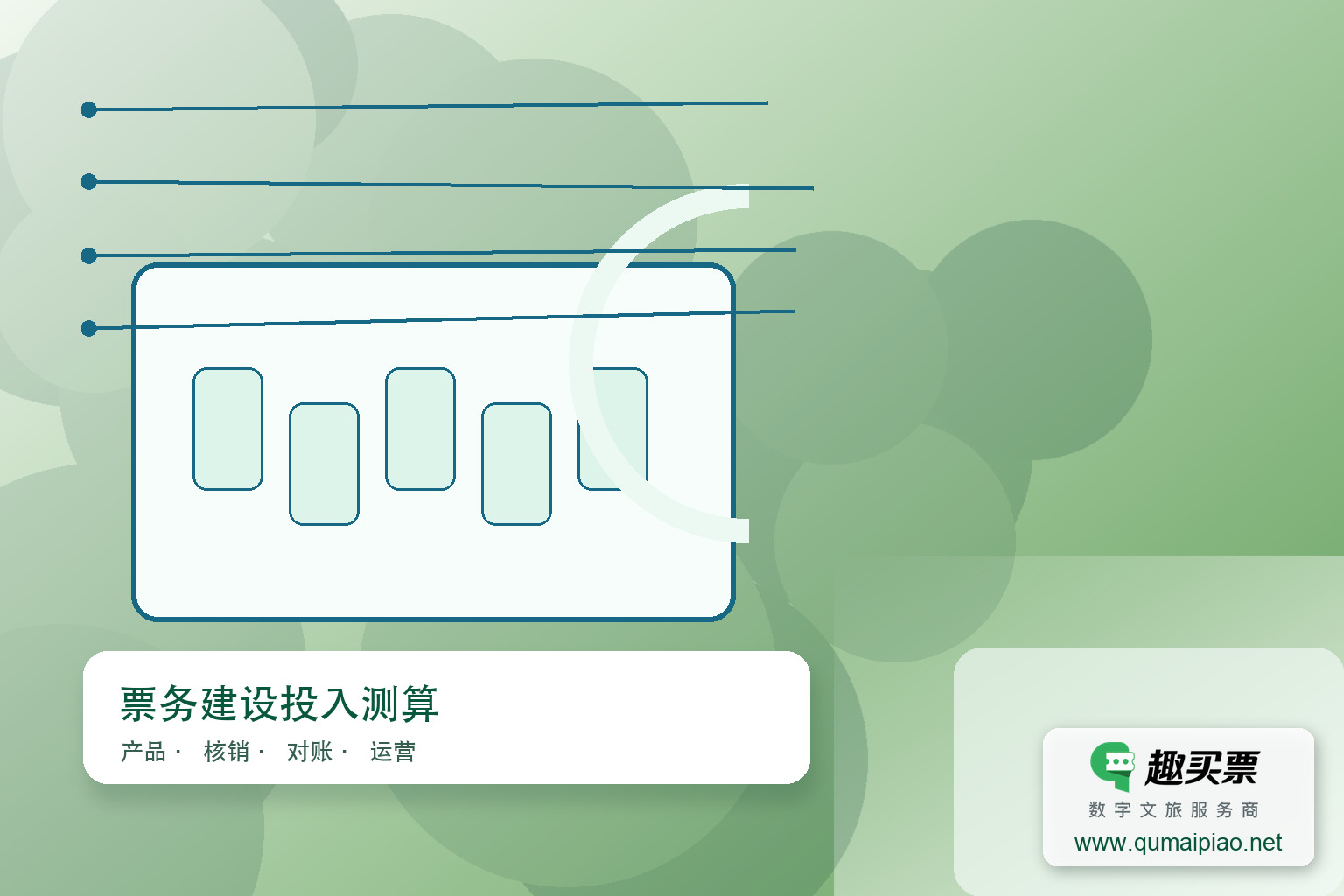 趣买票智慧票务系统：功能全、安全稳、价格优主题封面，右下角含趣买票标识与官网网址