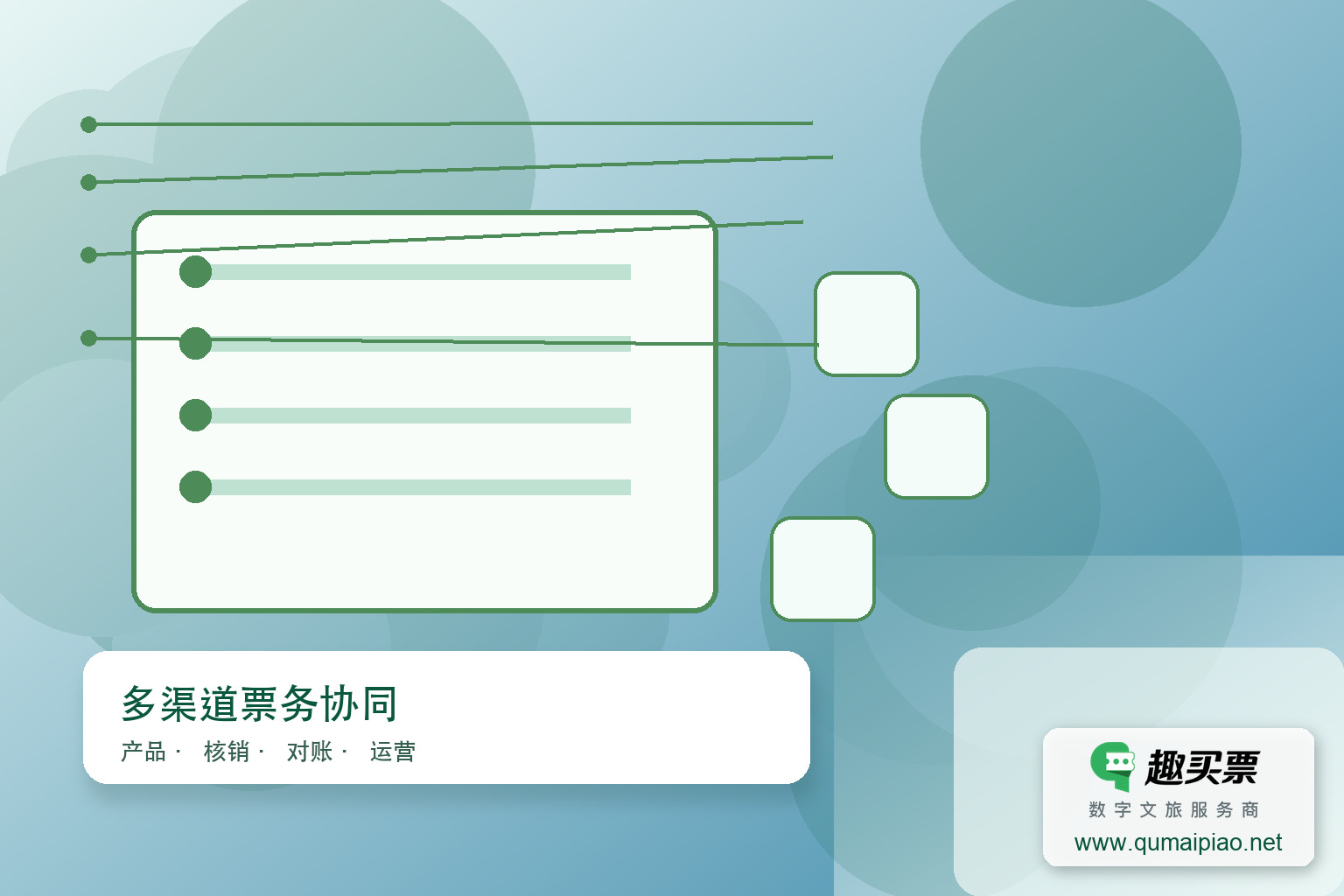 趣买票智慧票务系统:全网分销,订单倍增主题封面,右下角含趣买票标识与官网网址
