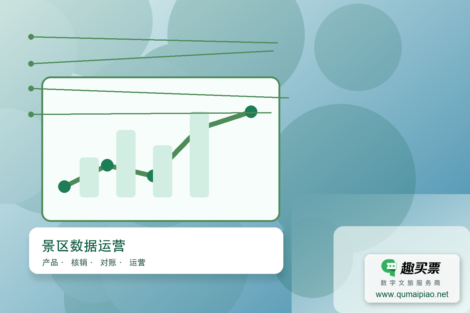 趣买票智慧票务系统营销策略解析主题封面，右下角含趣买票标识与官网网址
