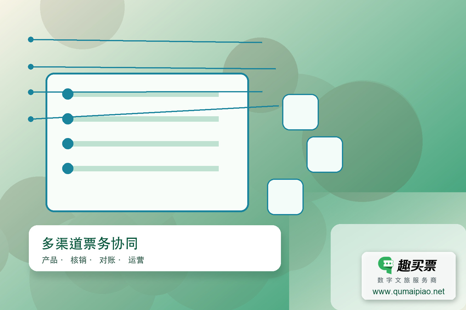 趣买票智慧系统：7大策略破解景区分销困局主题封面，右下角含趣买票标识与官网网址