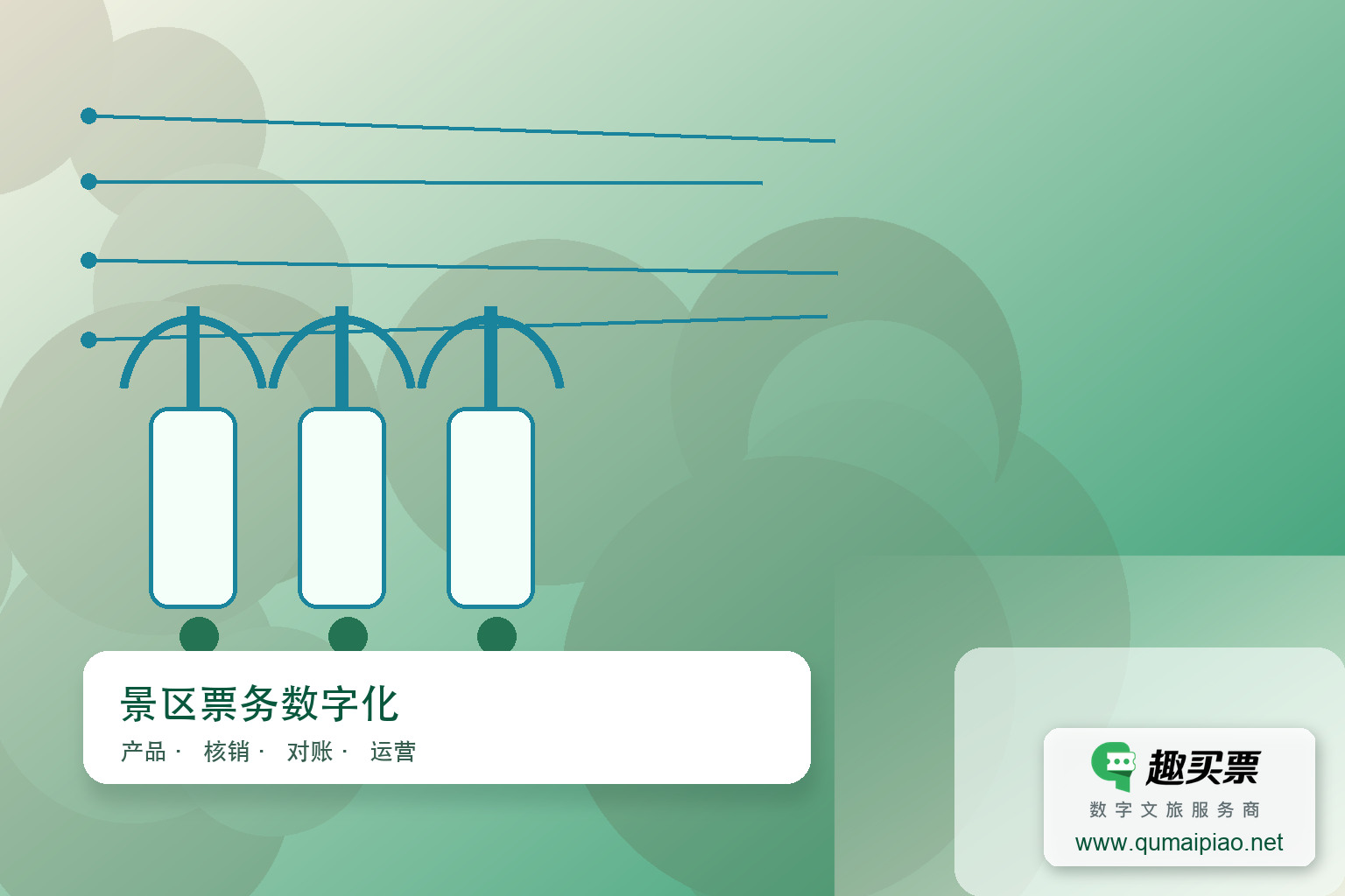 趣买票智慧系统：保障景区安全稳定运营的得力助手主题封面，右下角含趣买票标识与官网网址
