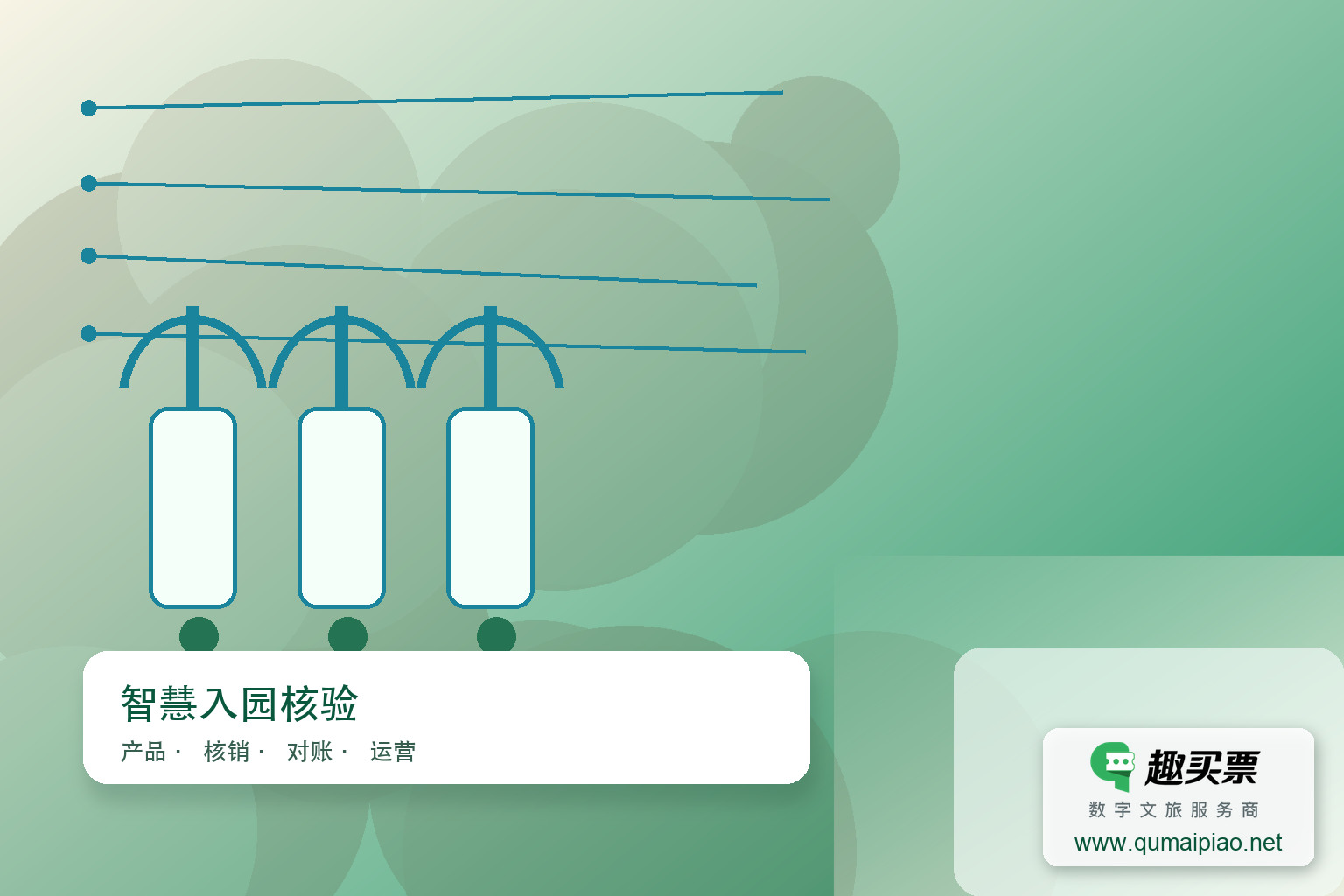 趣买票智慧系统:不止售票检票,更有多元功能拓展主题封面,右下角含趣买票标识与官网网址