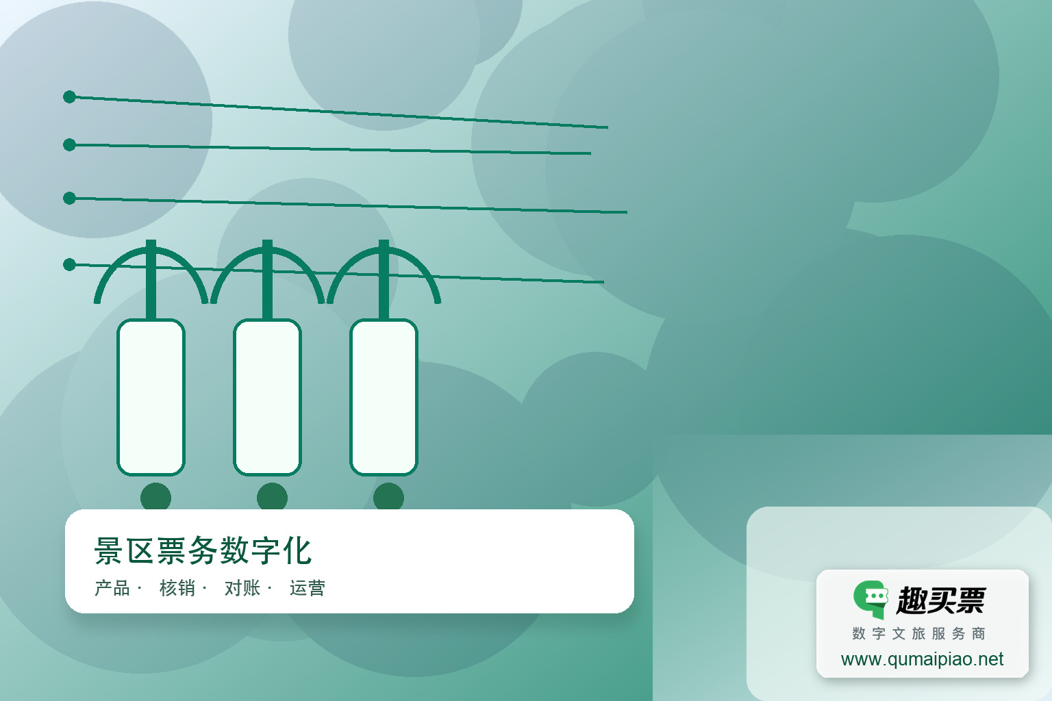 趣买票智慧系统操作指南主题封面，右下角含趣买票标识与官网网址