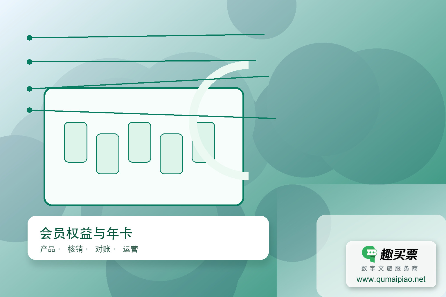 趣买票智慧系统:畅游全国,一卡无忧主题封面,右下角含趣买票标识与官网网址