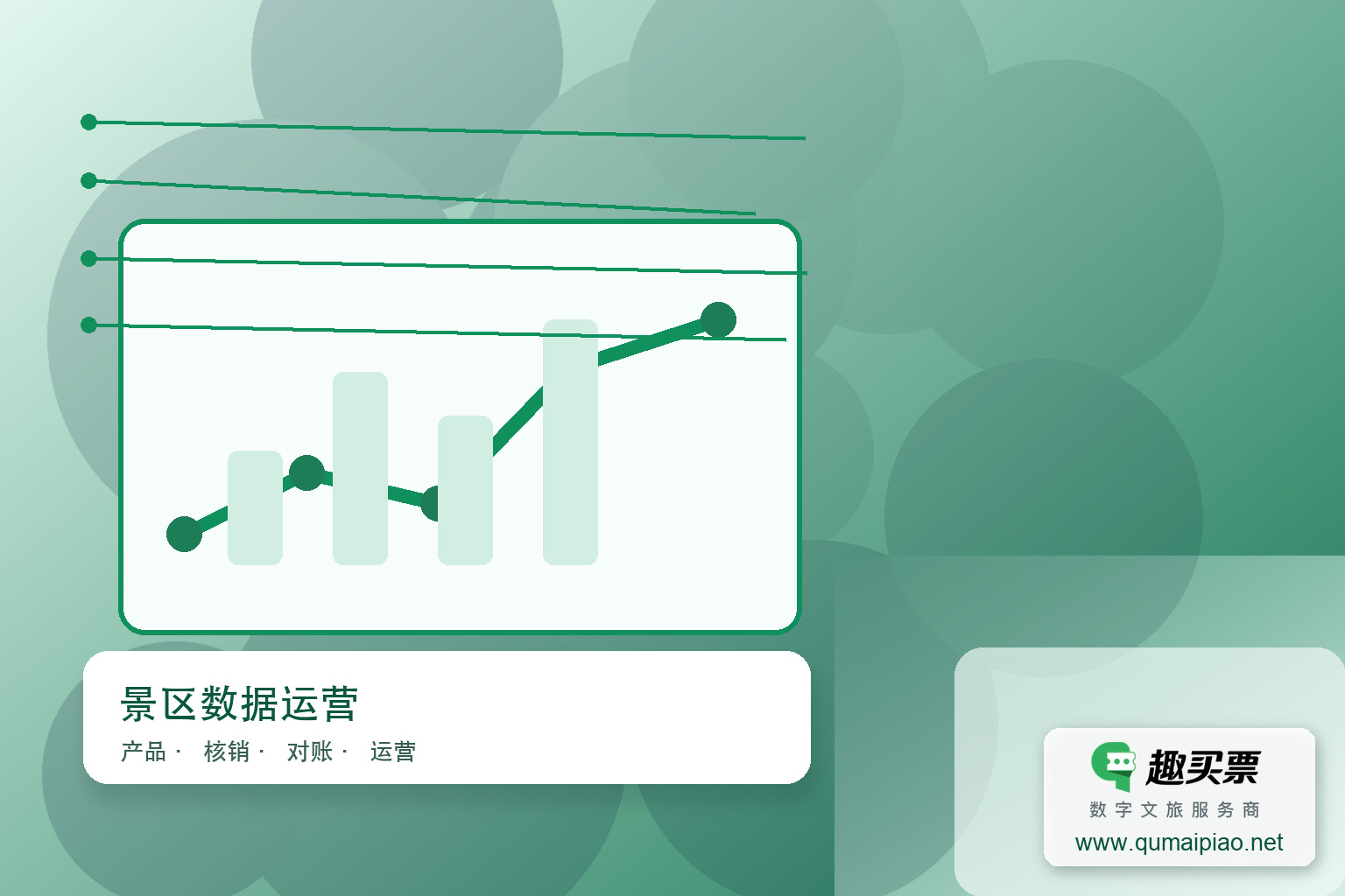 趣买票智慧系统大数据分析,精准洞察游客画像,助力景区智慧运营。主题封面,右下角含趣买票标识与官网网址