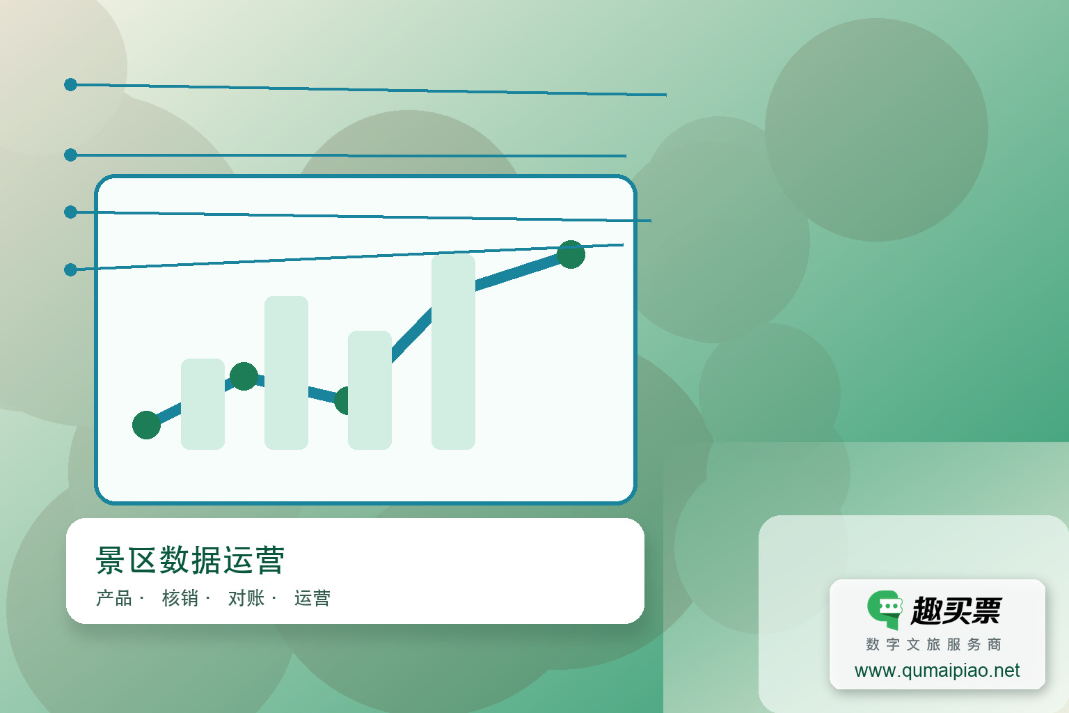 趣买票智慧系统大数据屏精准预测客流主题封面,右下角含趣买票标识与官网网址