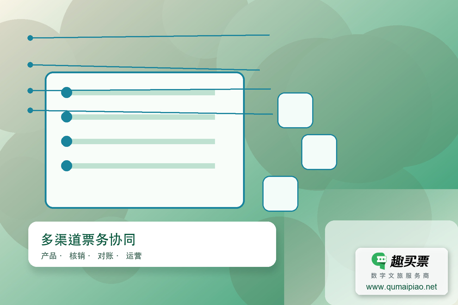 趣买票智慧系统对接抖音小程序，统一管理更便捷主题封面，右下角含趣买票标识与官网网址