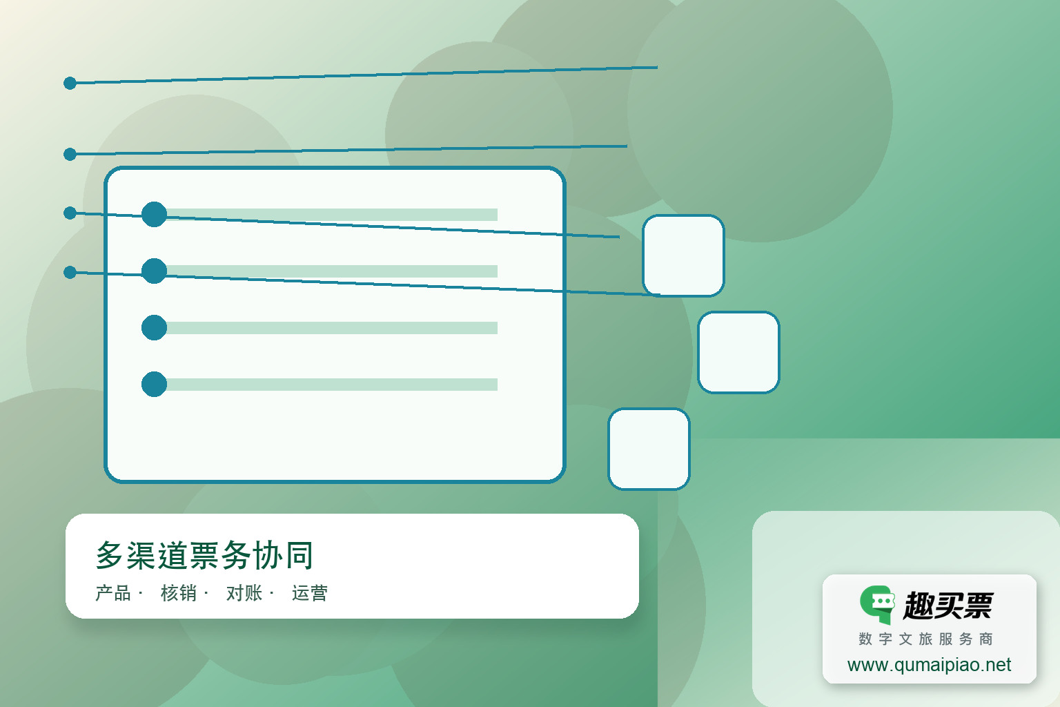 趣买票智慧系统:多渠道高效分销解决方案主题封面,右下角含趣买票标识与官网网址