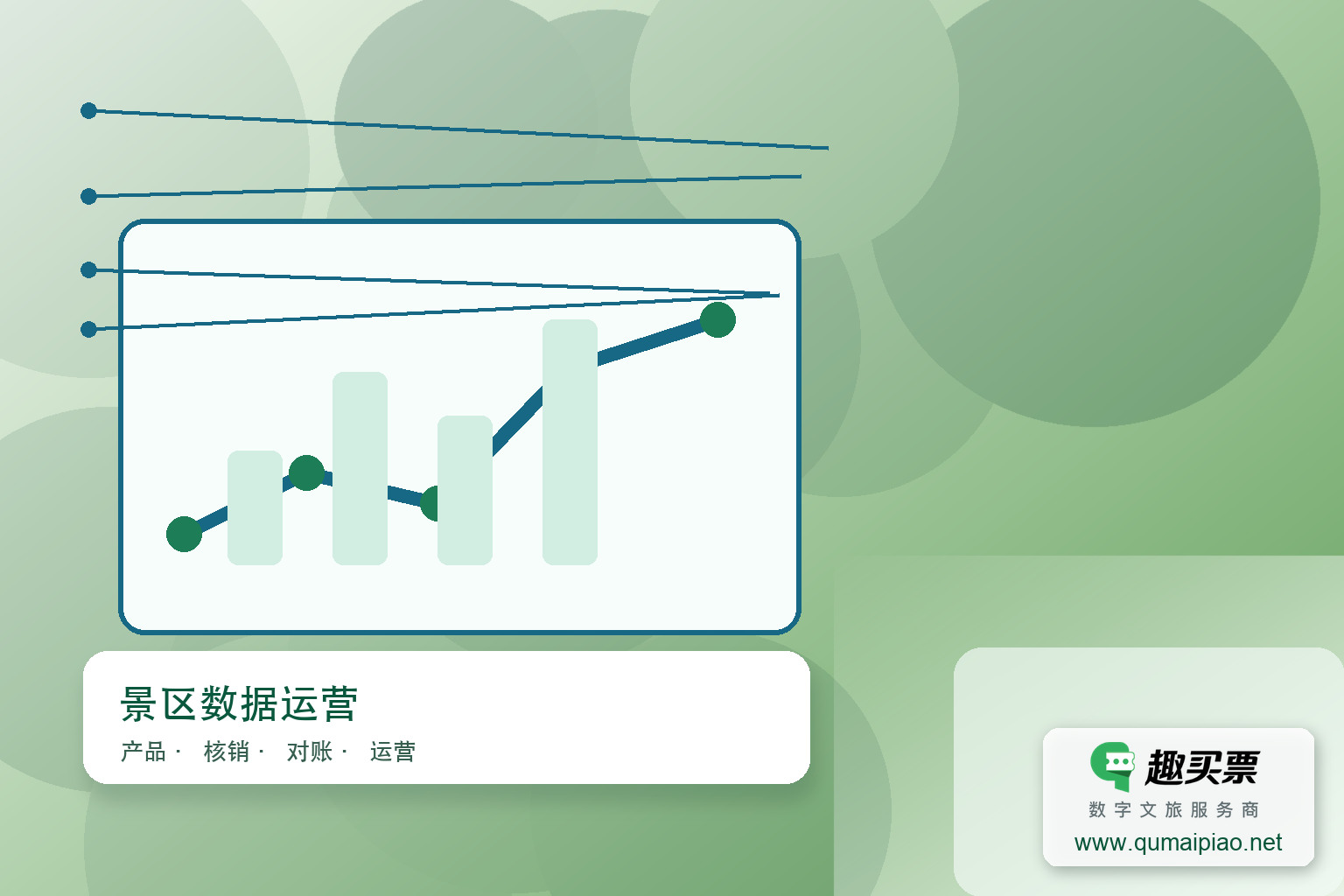 趣买票智慧系统：多元营销插件，激发消费新活力主题封面，右下角含趣买票标识与官网网址