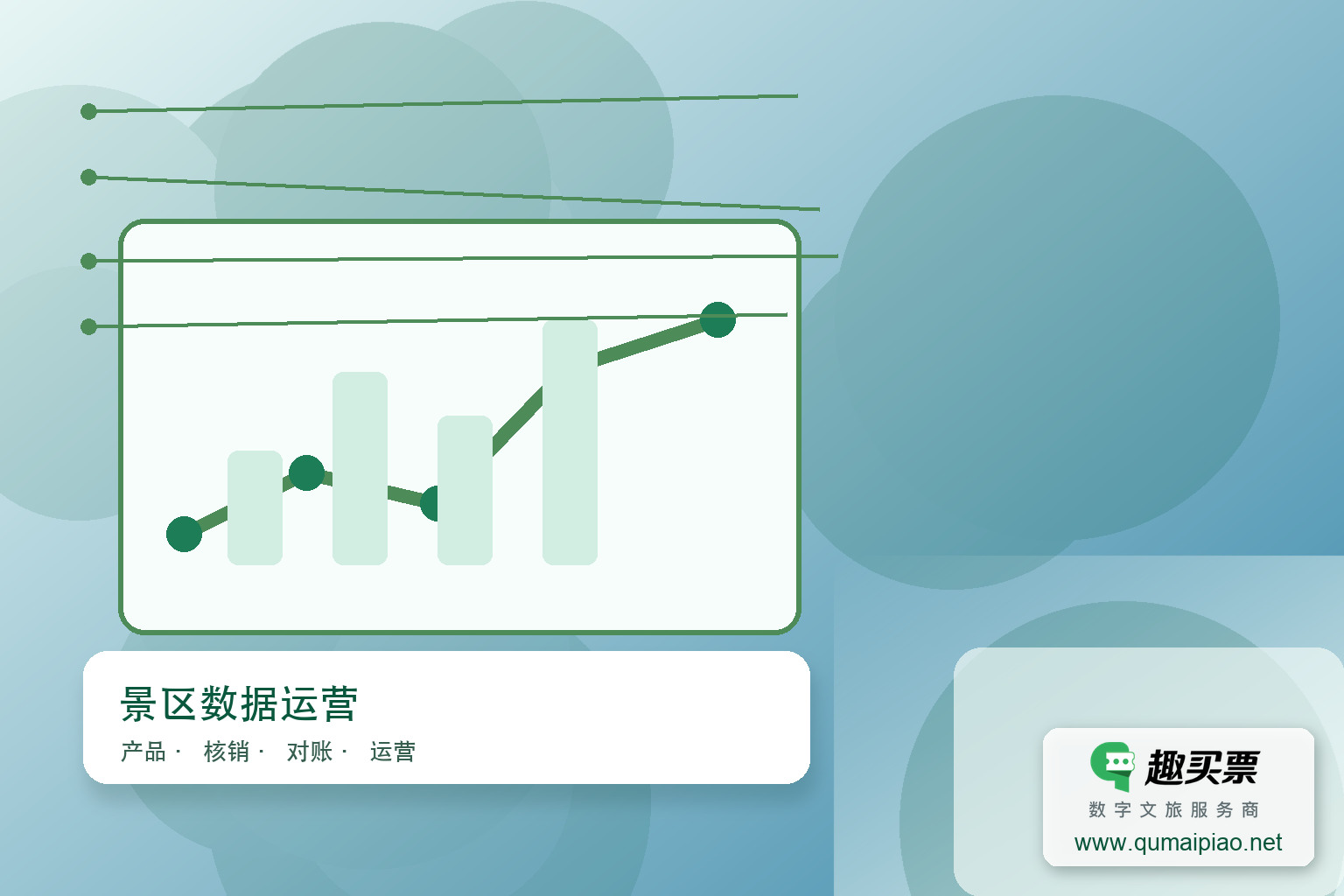 趣买票智慧系统:多元营销活动,助力景区引流增收主题封面,右下角含趣买票标识与官网网址