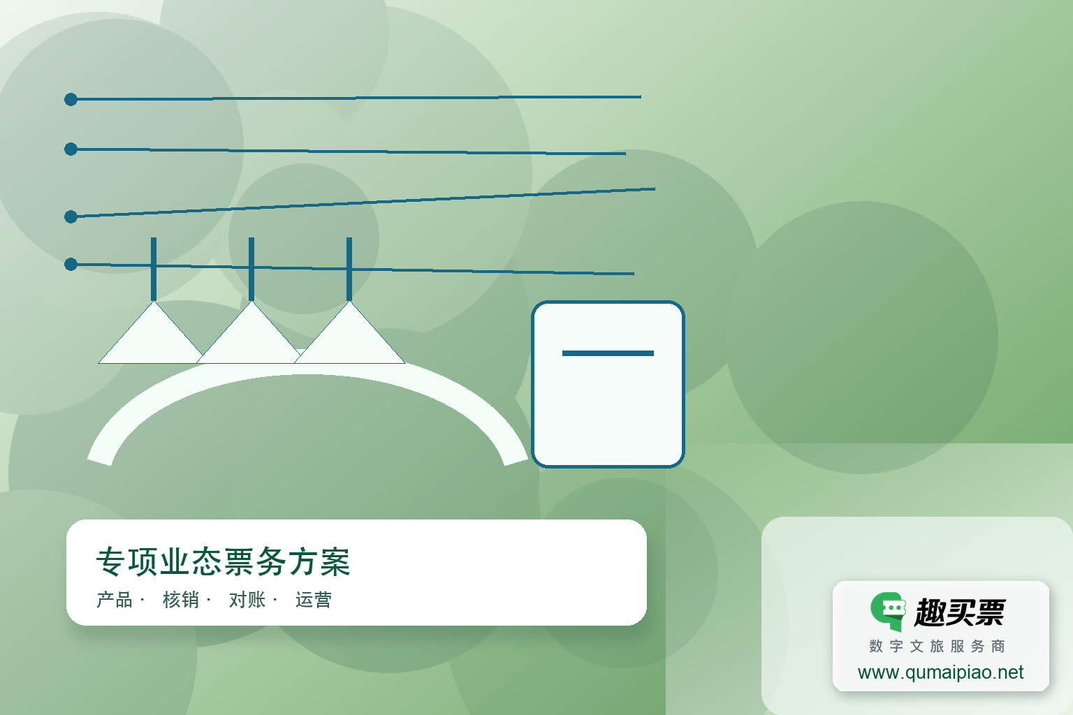 趣买票智慧系统:儿童乐园智能票务管理专家主题封面,右下角含趣买票标识与官网网址