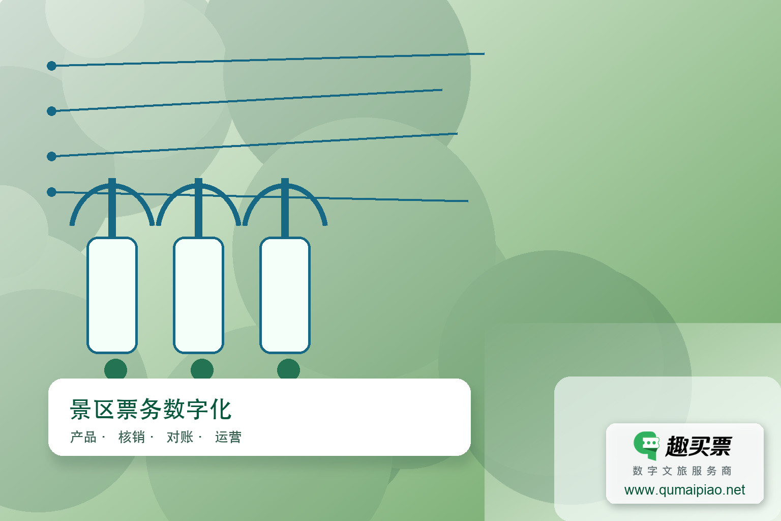 趣买票智慧系统赋能景区高效运营决策主题封面，右下角含趣买票标识与官网网址