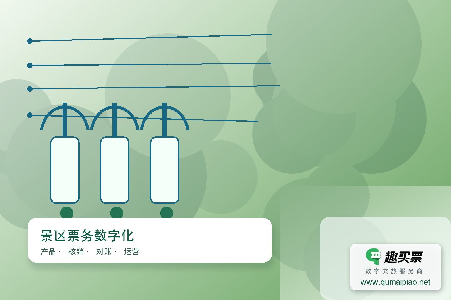 趣买票智慧系统赋能景区微信小程序主题封面,右下角含趣买票标识与官网网址