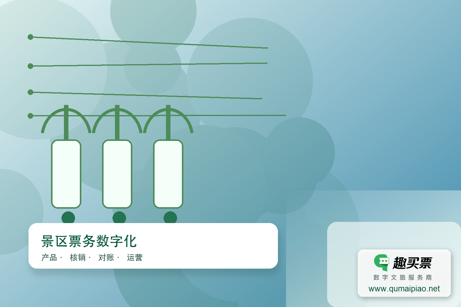 趣买票智慧系统赋能景区运营,重塑智慧出行新体验主题封面,右下角含趣买票标识与官网网址