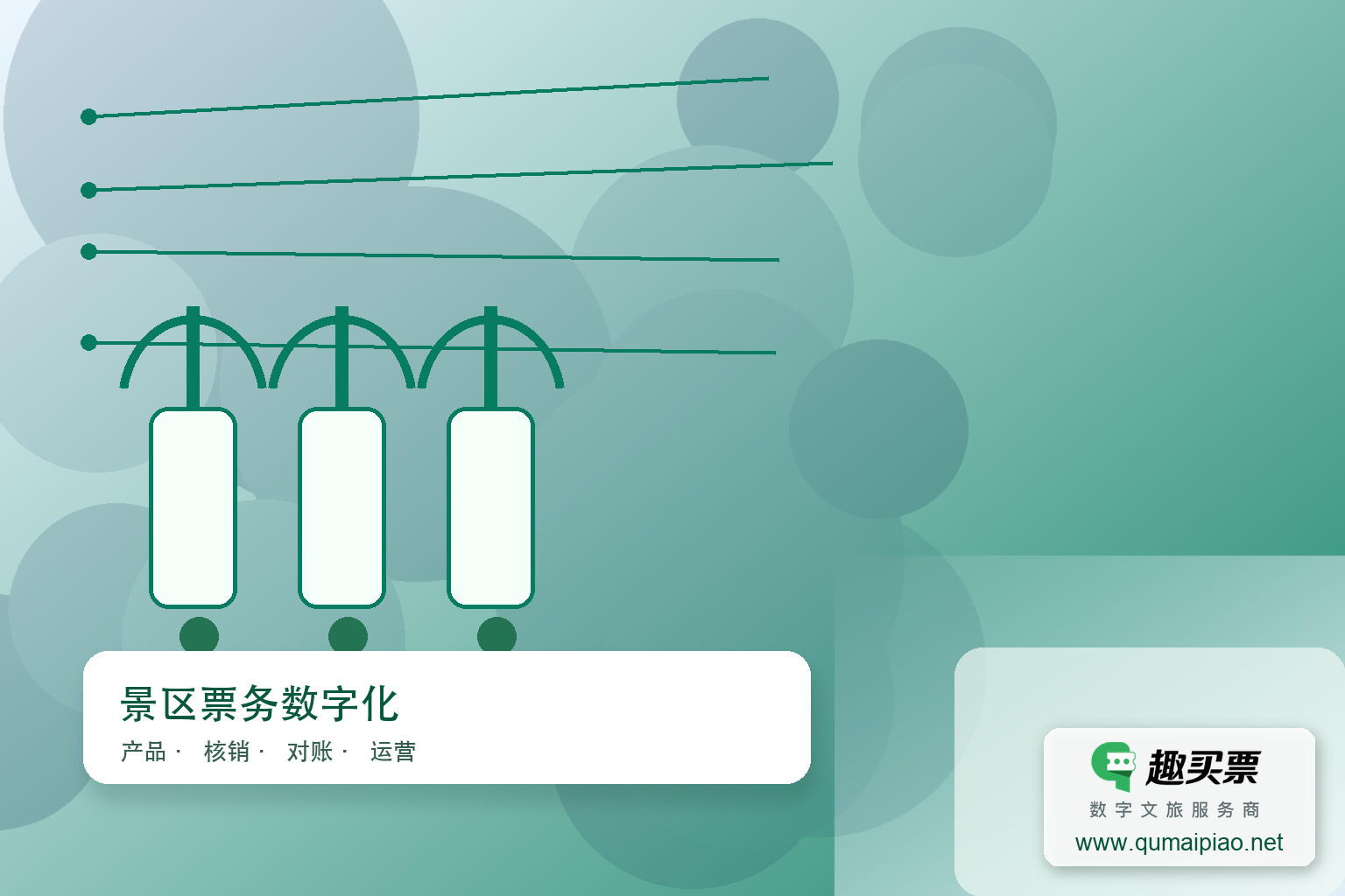 趣买票智慧系统赋能旅游业数字化升级主题封面，右下角含趣买票标识与官网网址