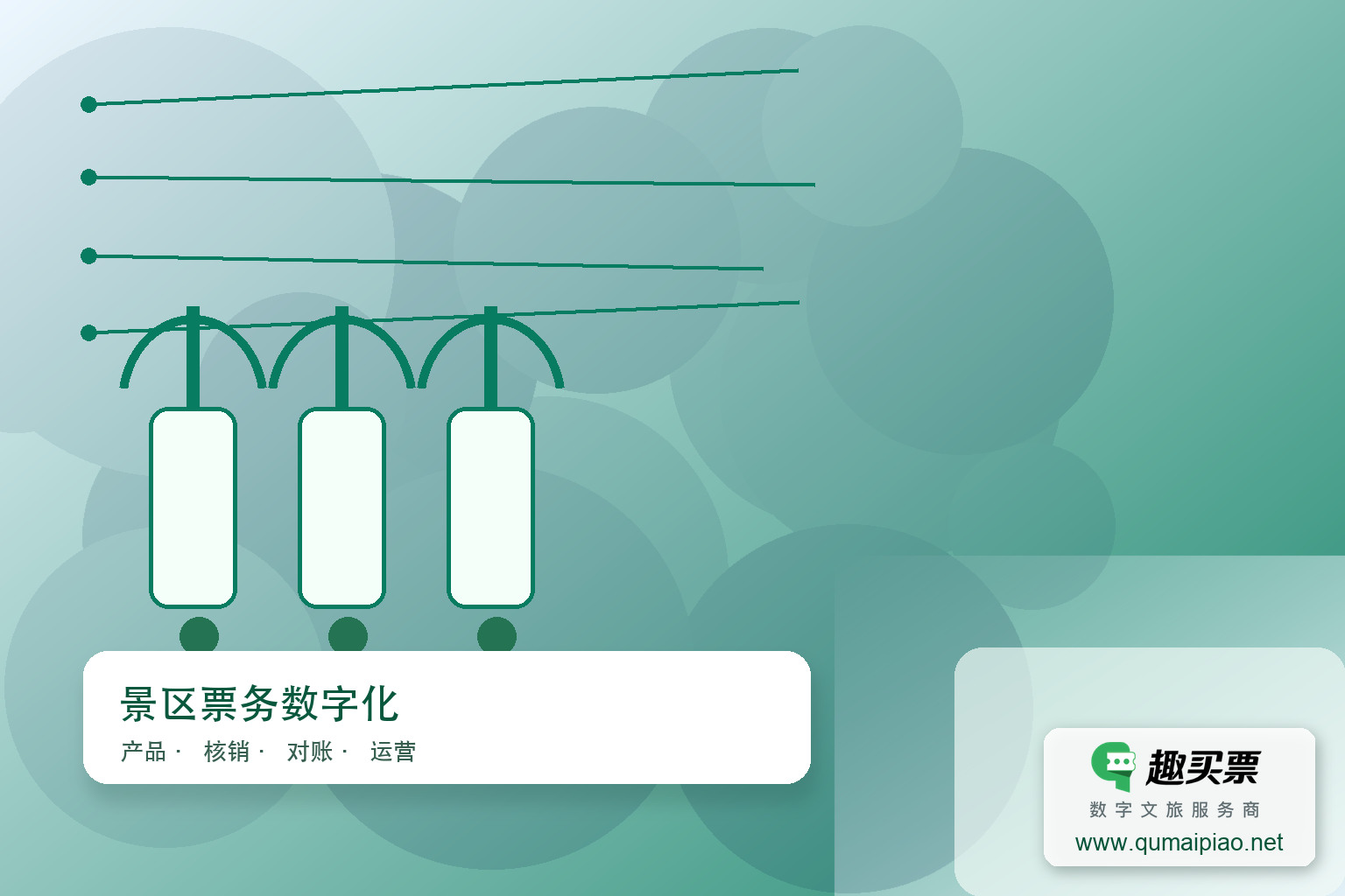 趣买票智慧系统：高效管理景区人流量的智慧方案主题封面，右下角含趣买票标识与官网网址