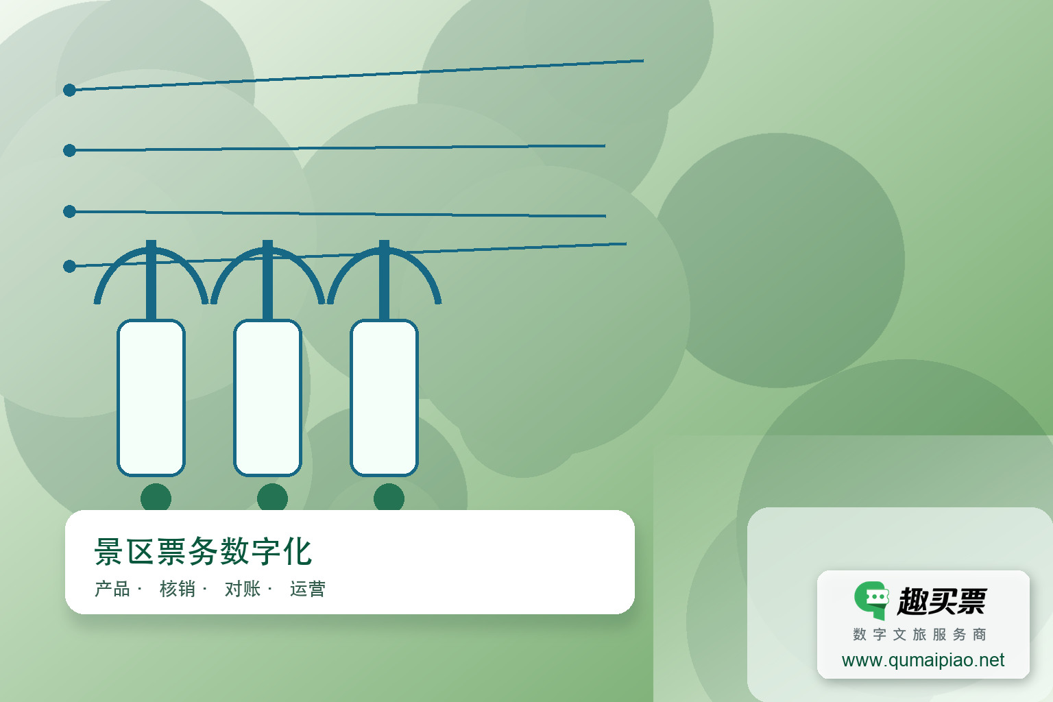 趣买票智慧系统,高效解决景区票务管理混乱问题。主题封面,右下角含趣买票标识与官网网址